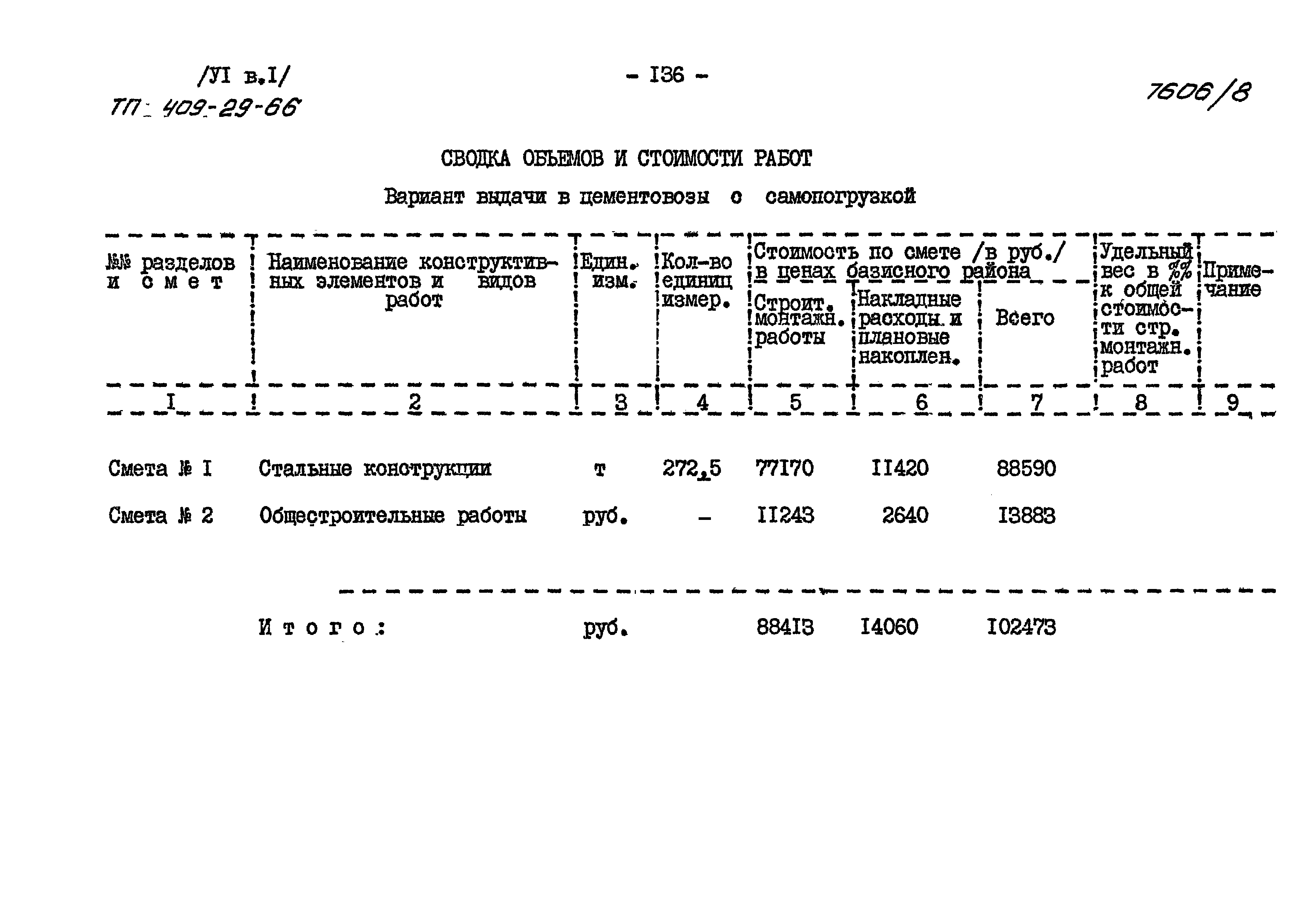 Типовой проект 409-29-66