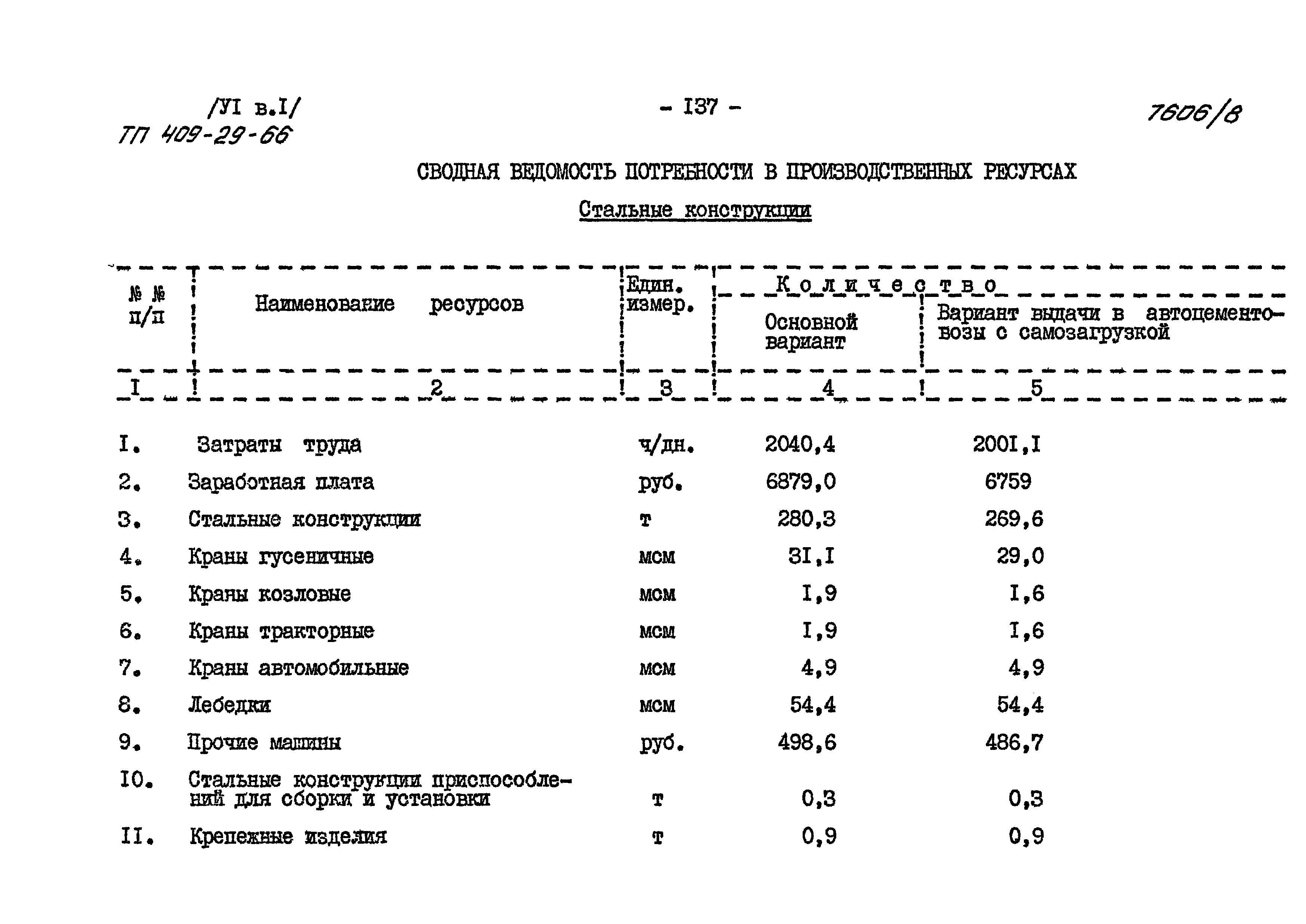 Типовой проект 409-29-66