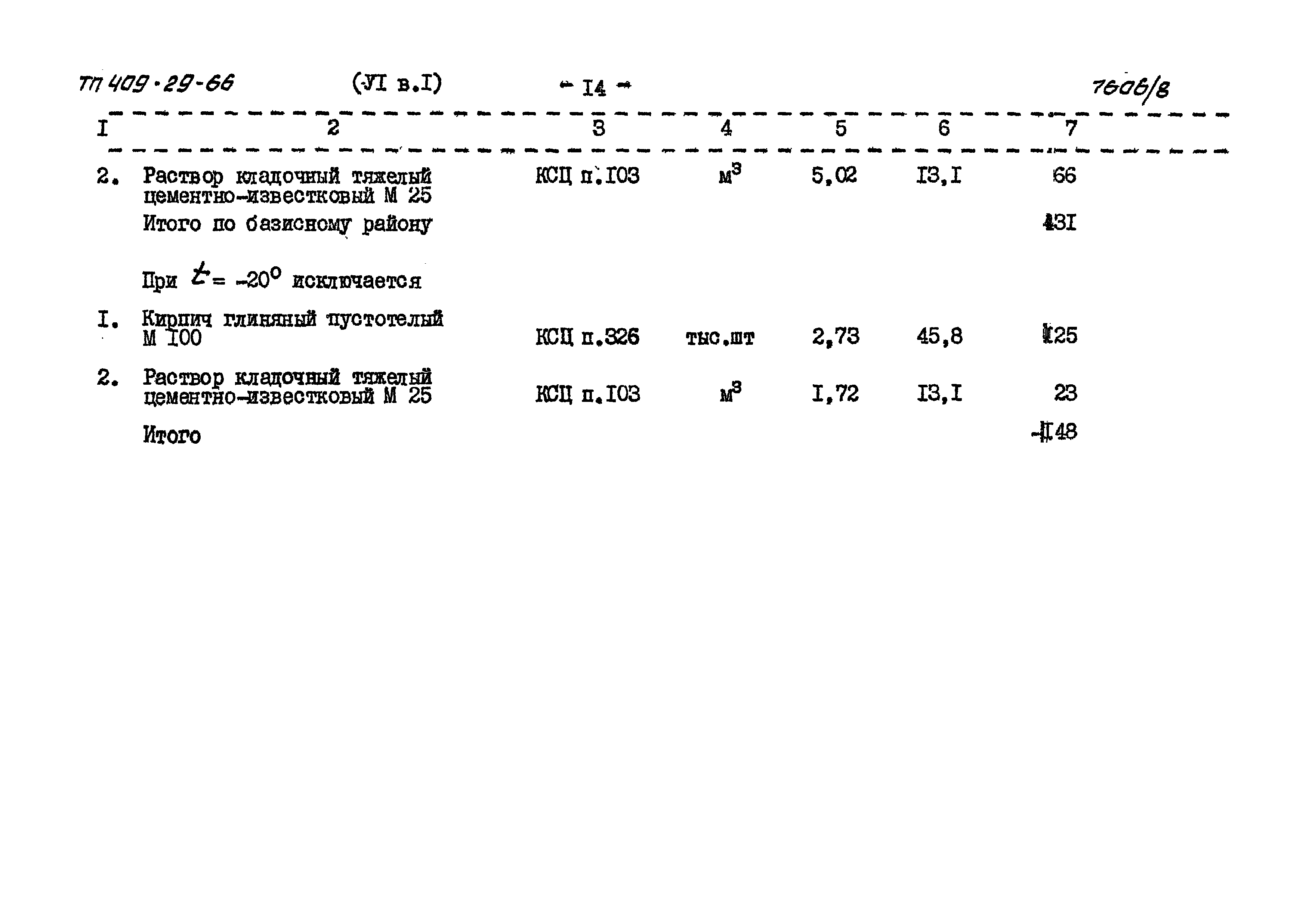 Типовой проект 409-29-66