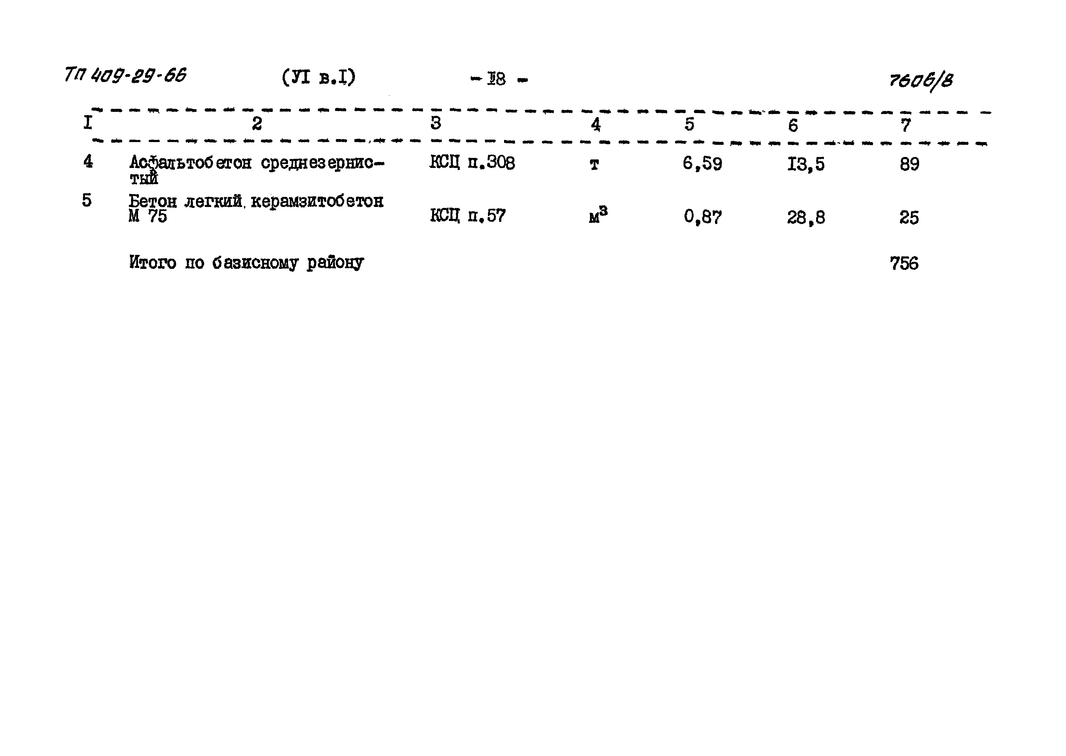 Типовой проект 409-29-66