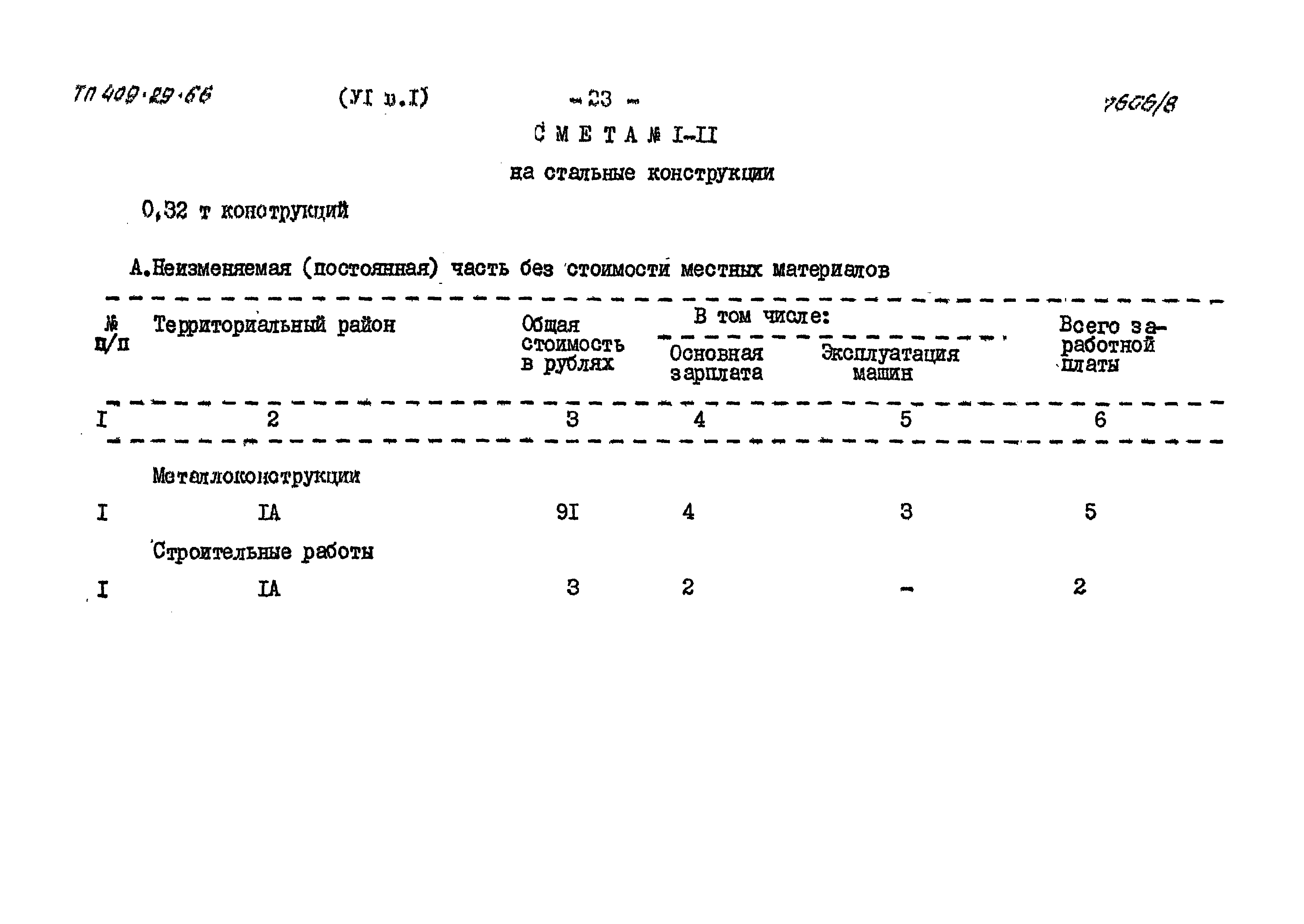 Типовой проект 409-29-66