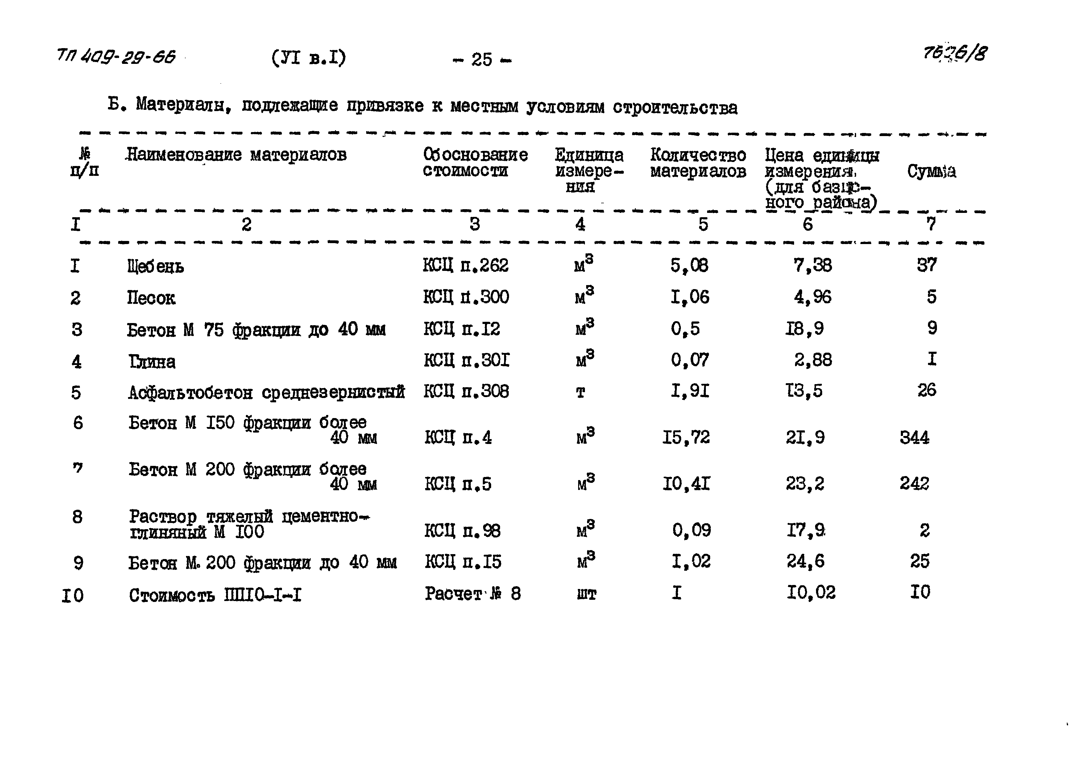 Типовой проект 409-29-66