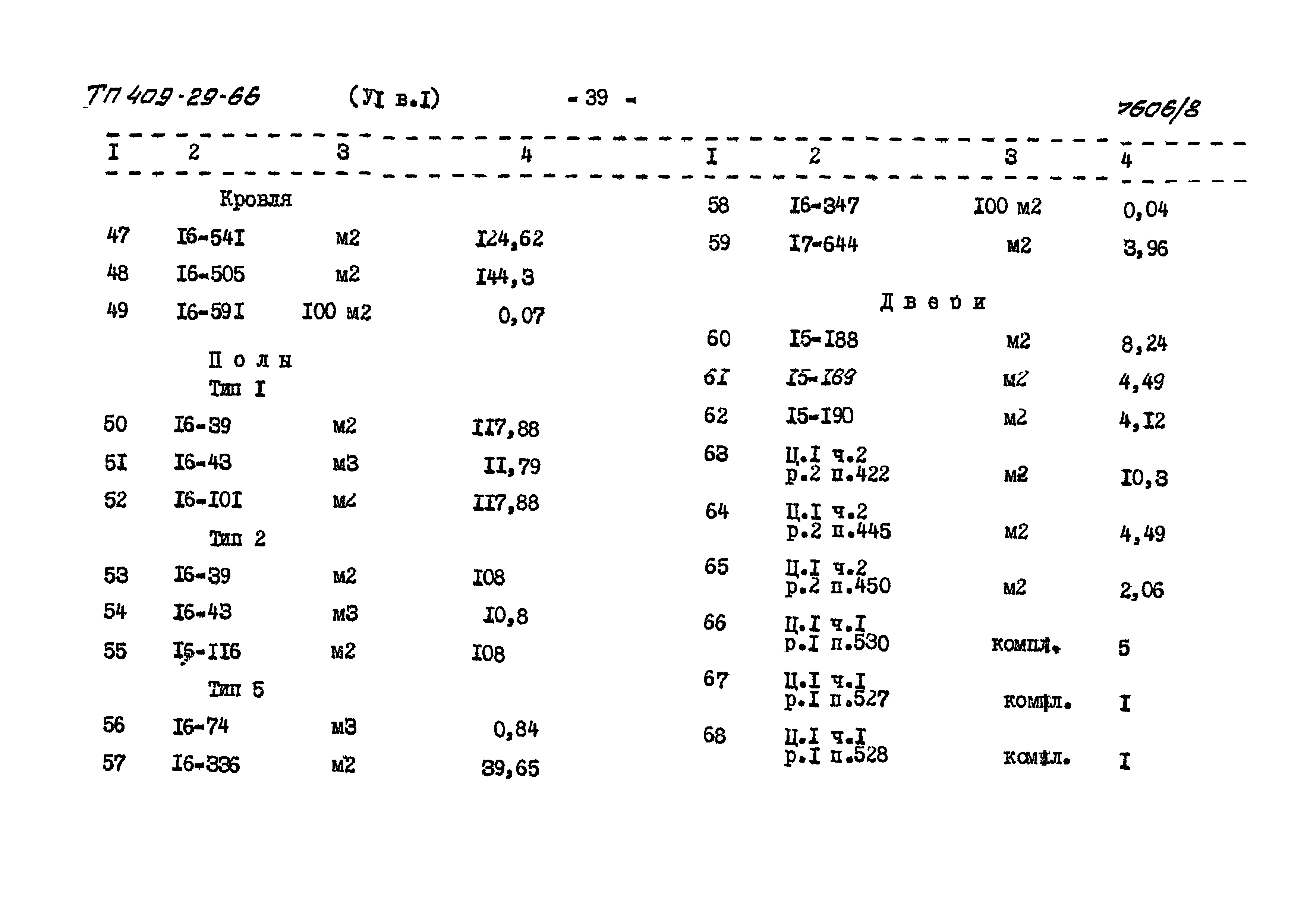 Типовой проект 409-29-66