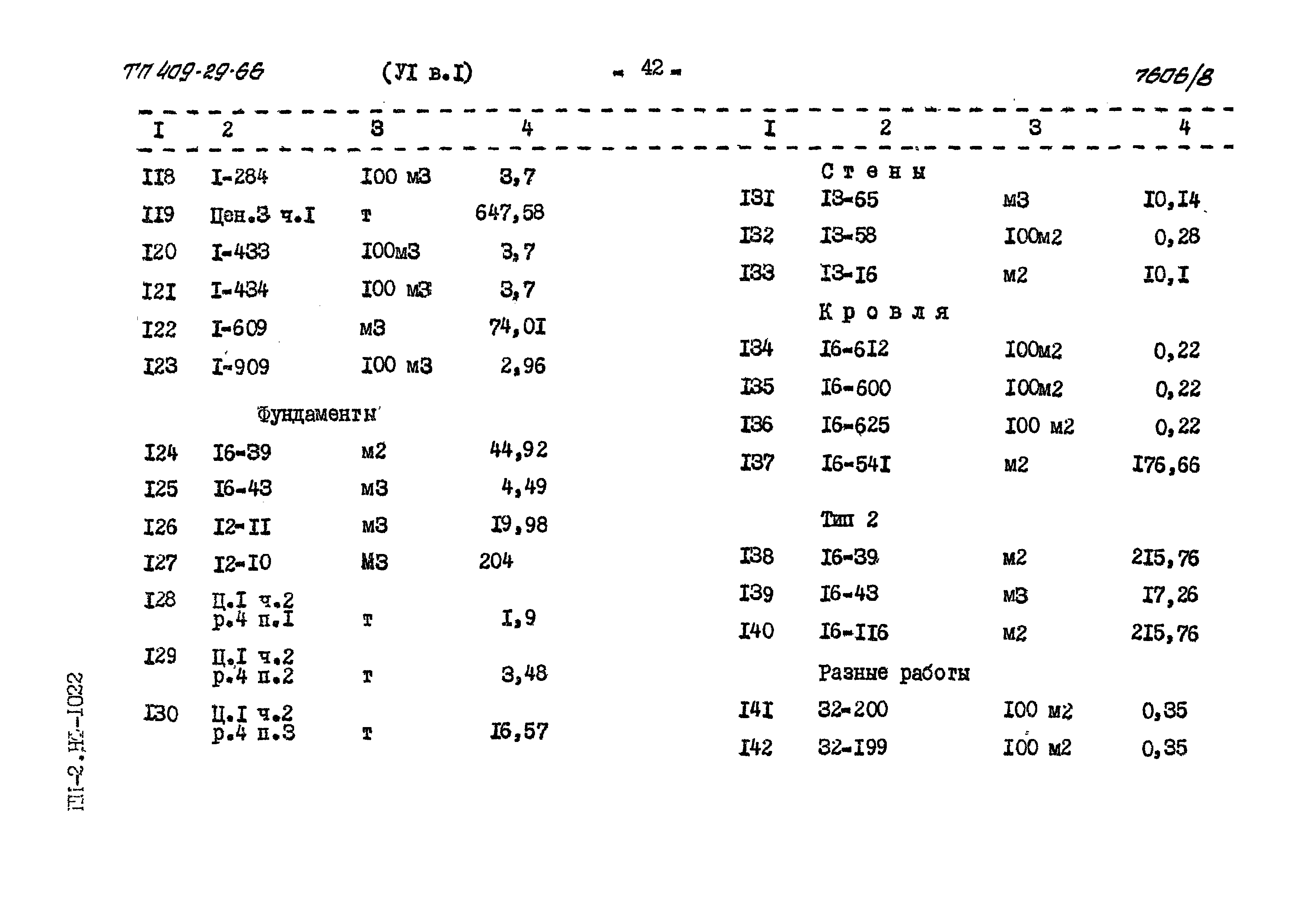 Типовой проект 409-29-66