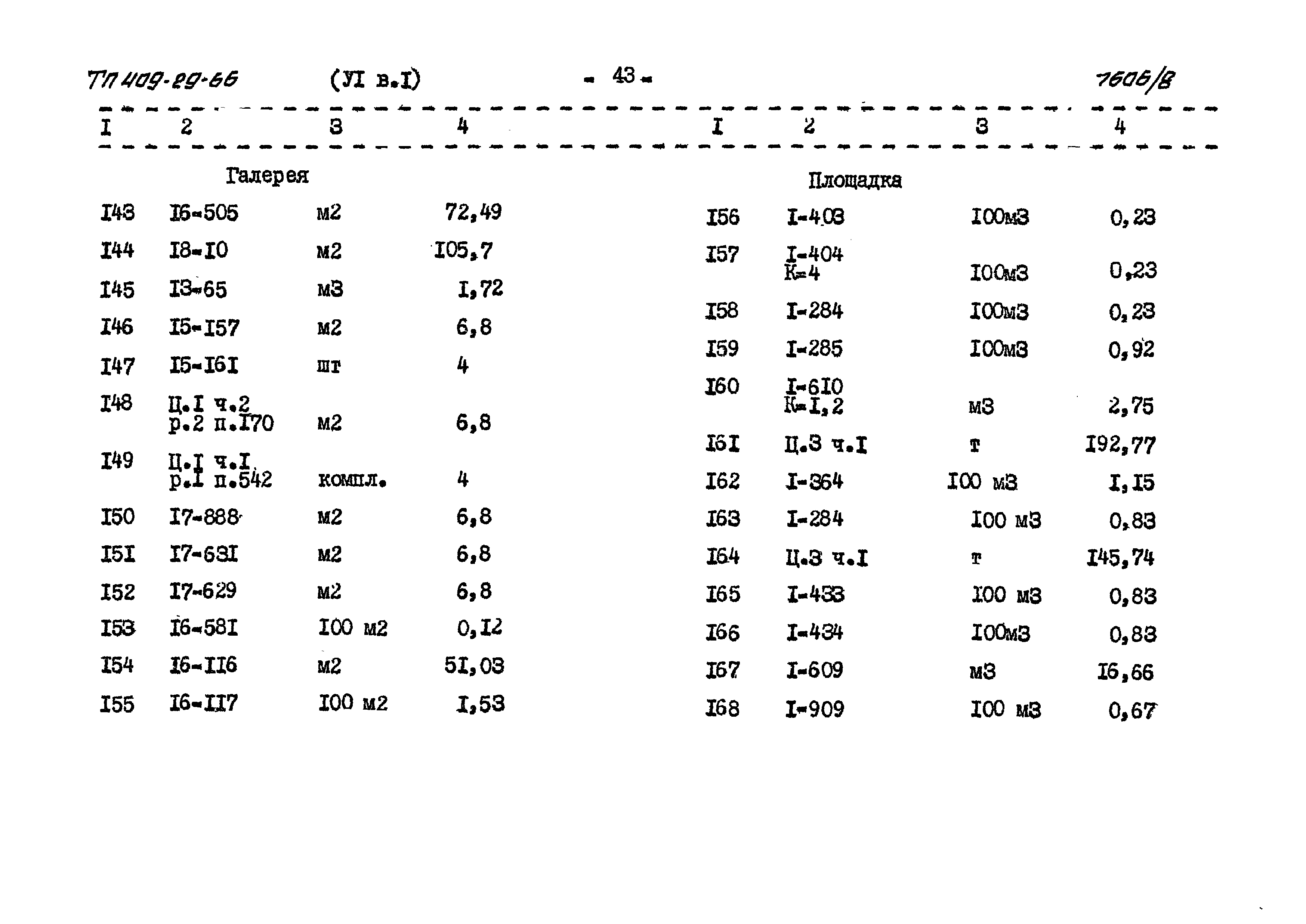 Типовой проект 409-29-66