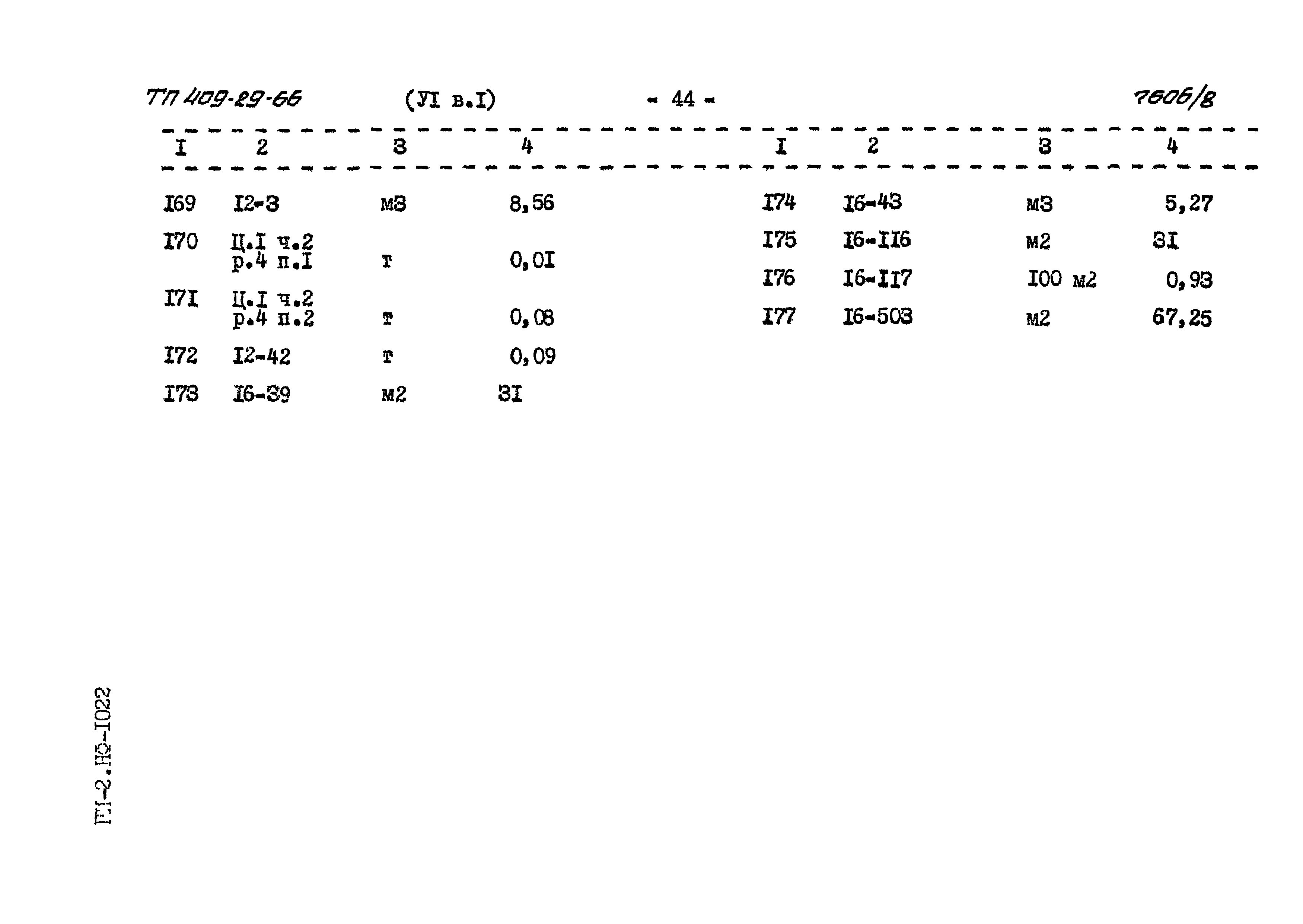 Типовой проект 409-29-66