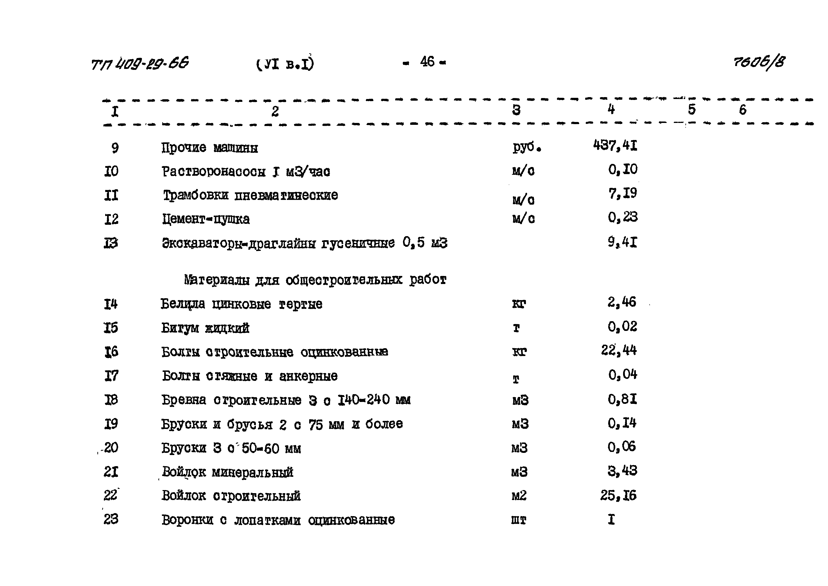 Типовой проект 409-29-66