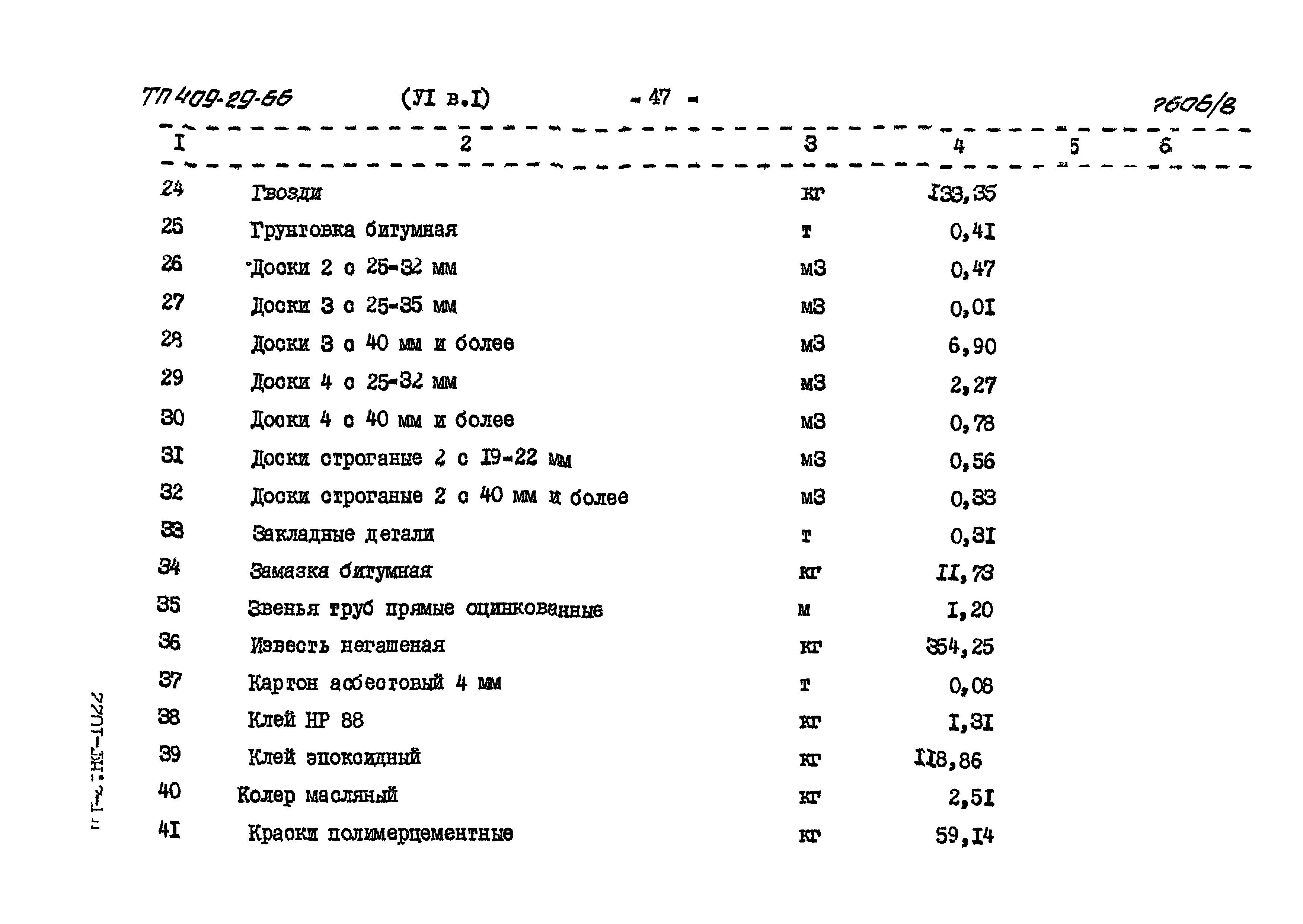 Типовой проект 409-29-66