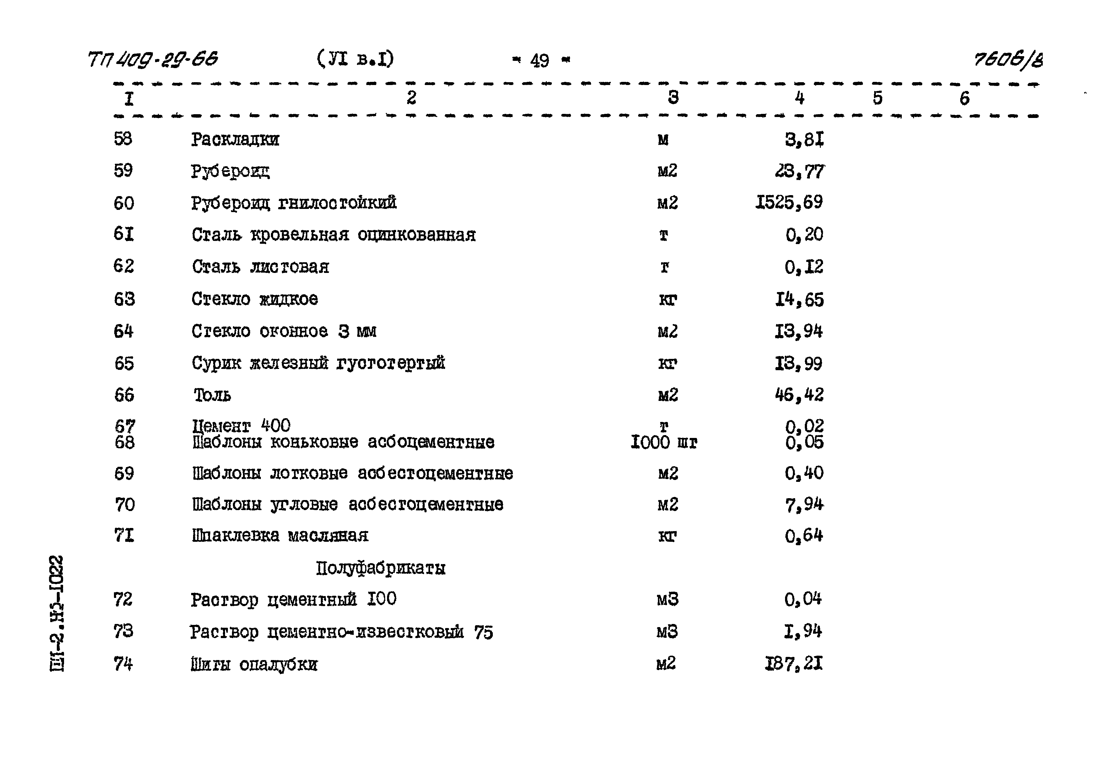 Типовой проект 409-29-66