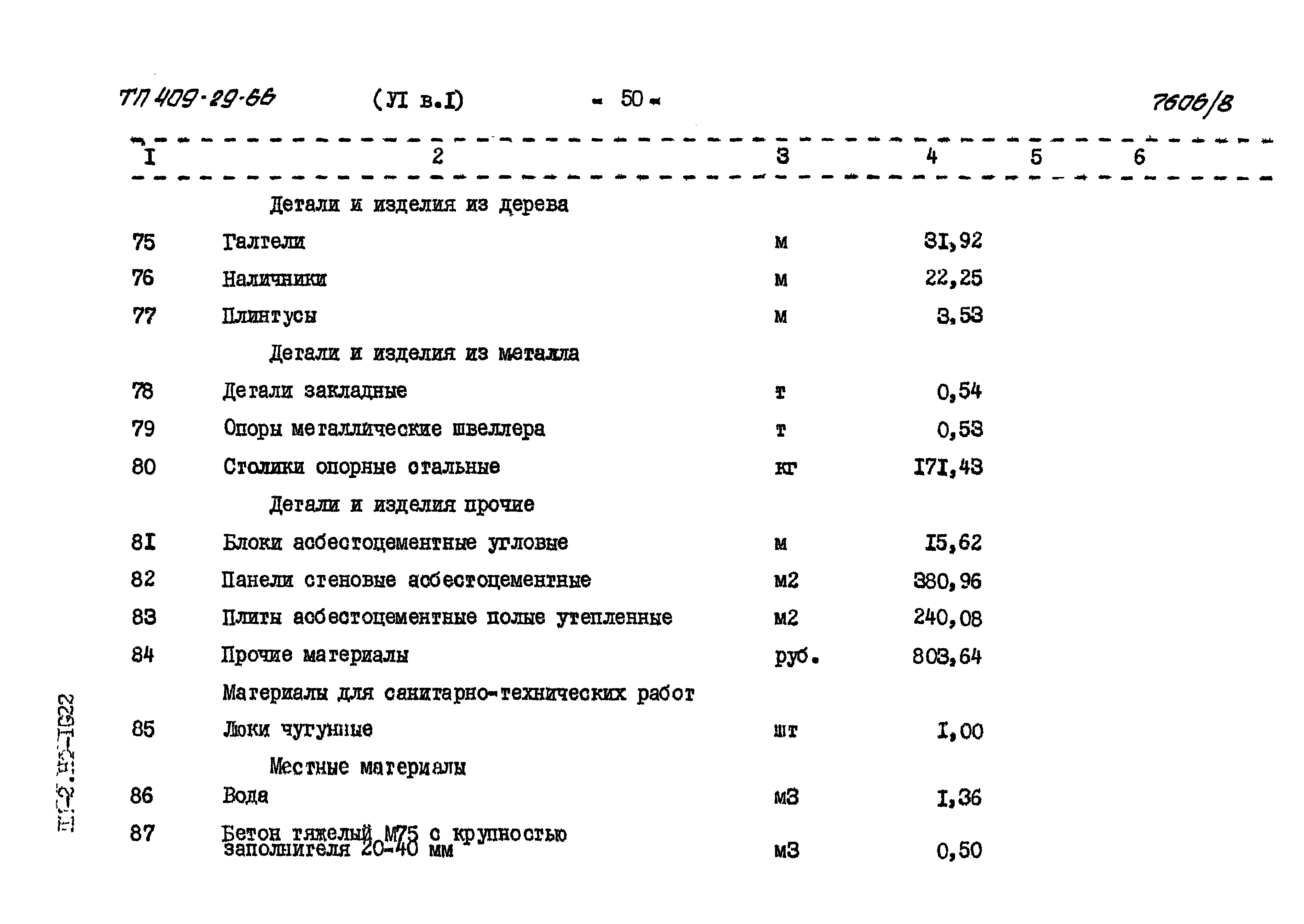 Типовой проект 409-29-66