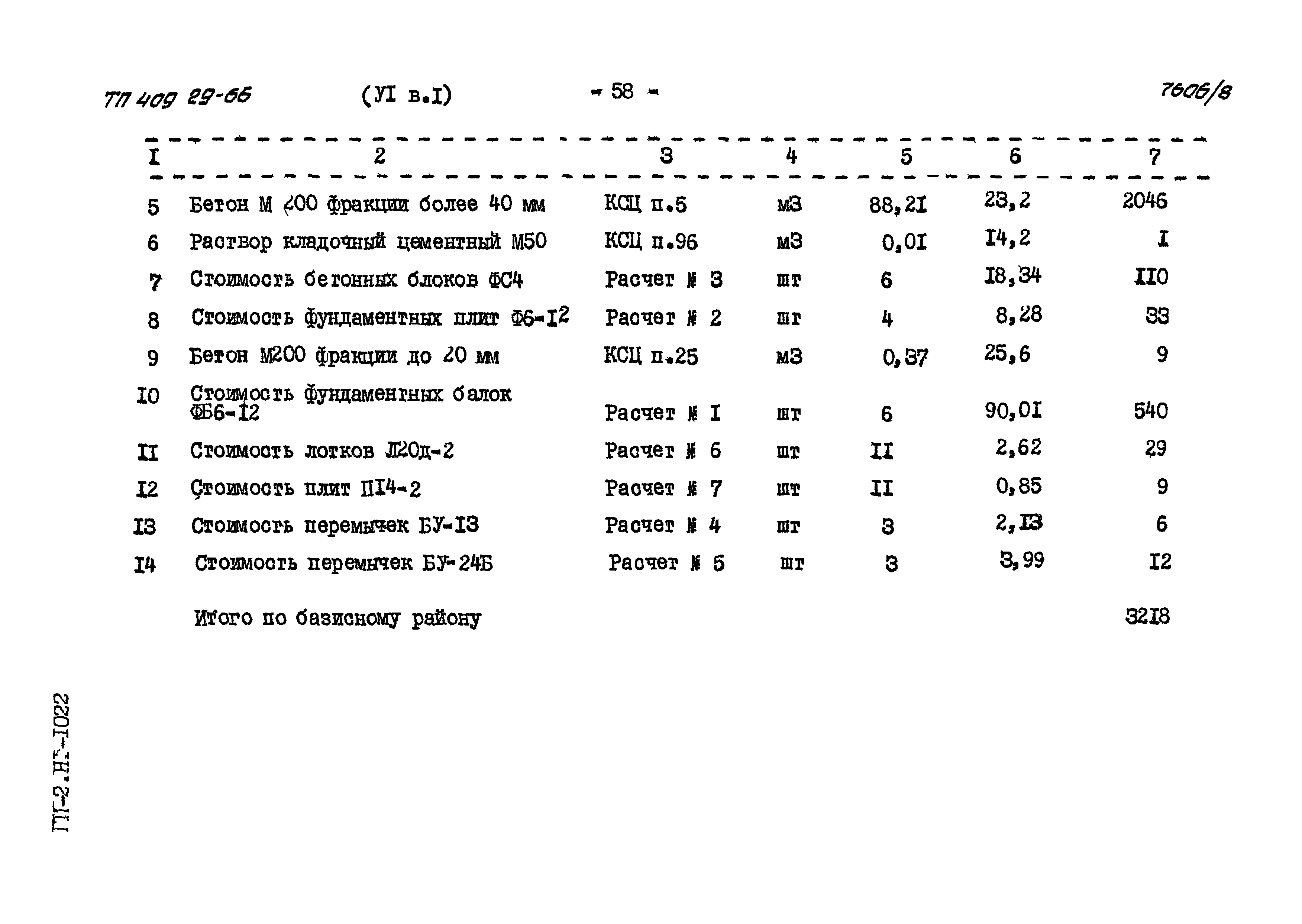 Типовой проект 409-29-66