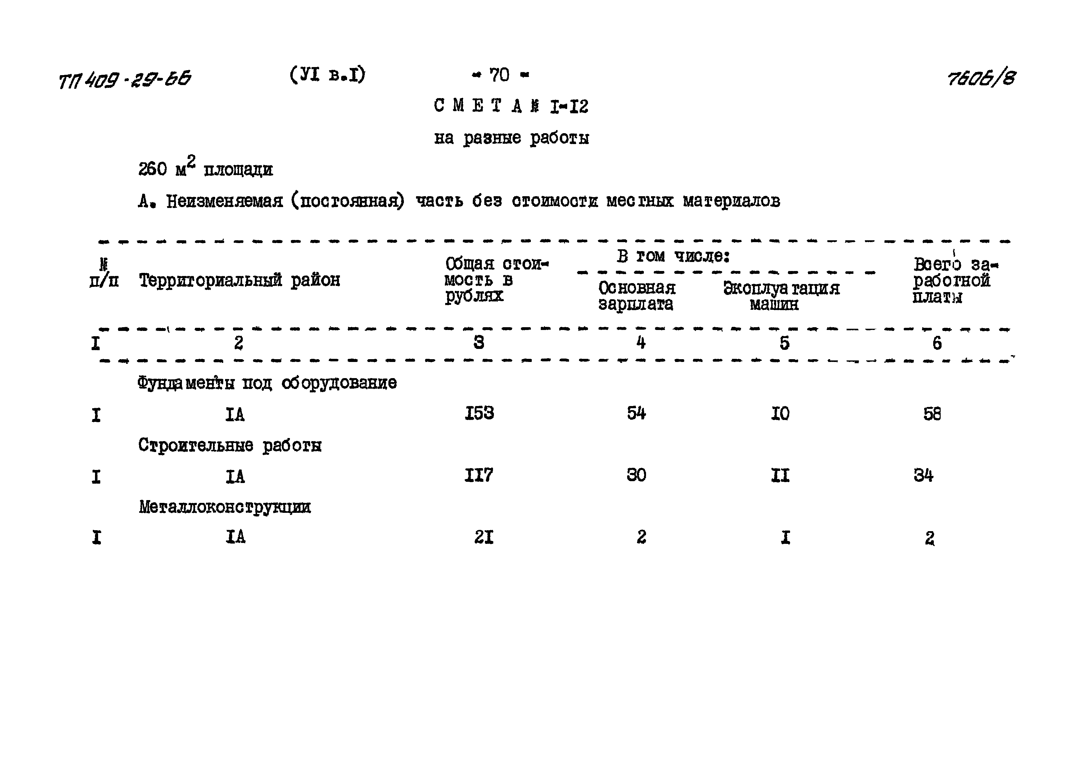 Типовой проект 409-29-66