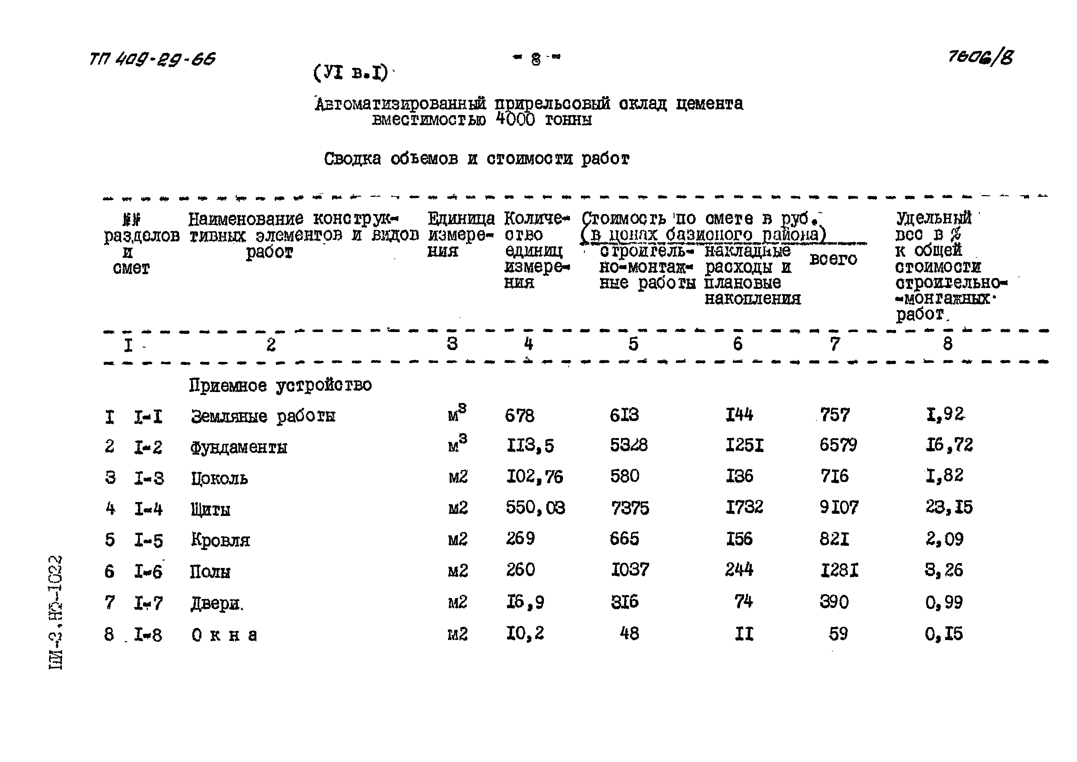 Типовой проект 409-29-66