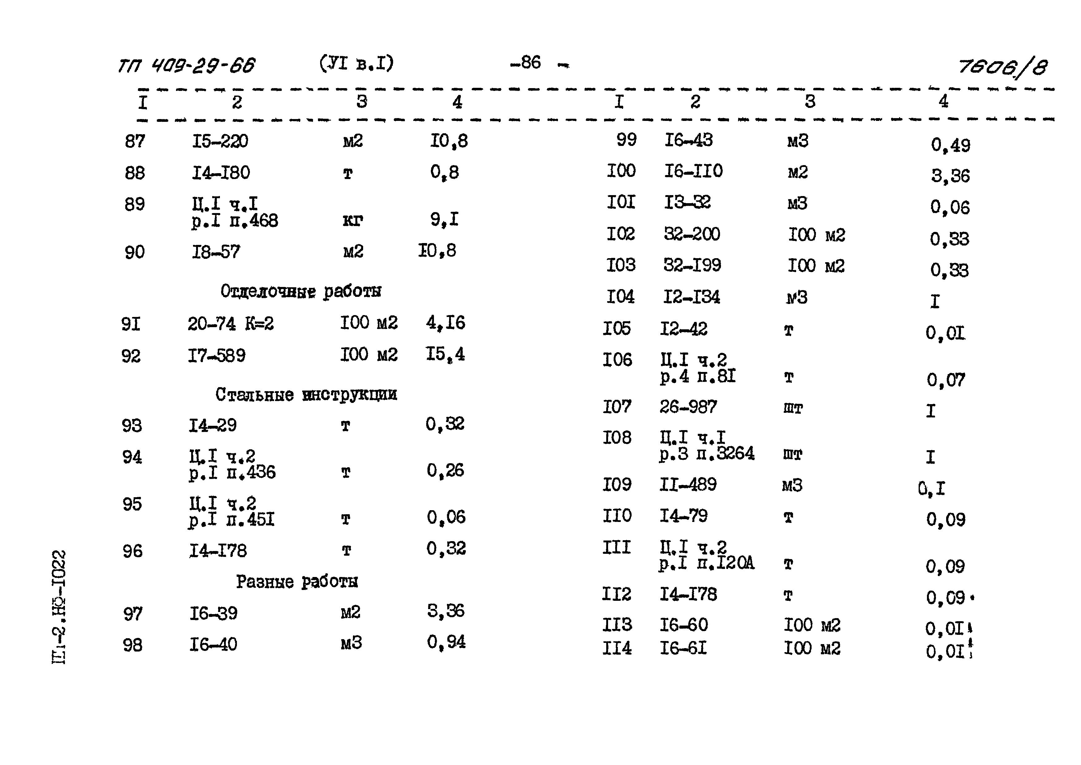 Типовой проект 409-29-66