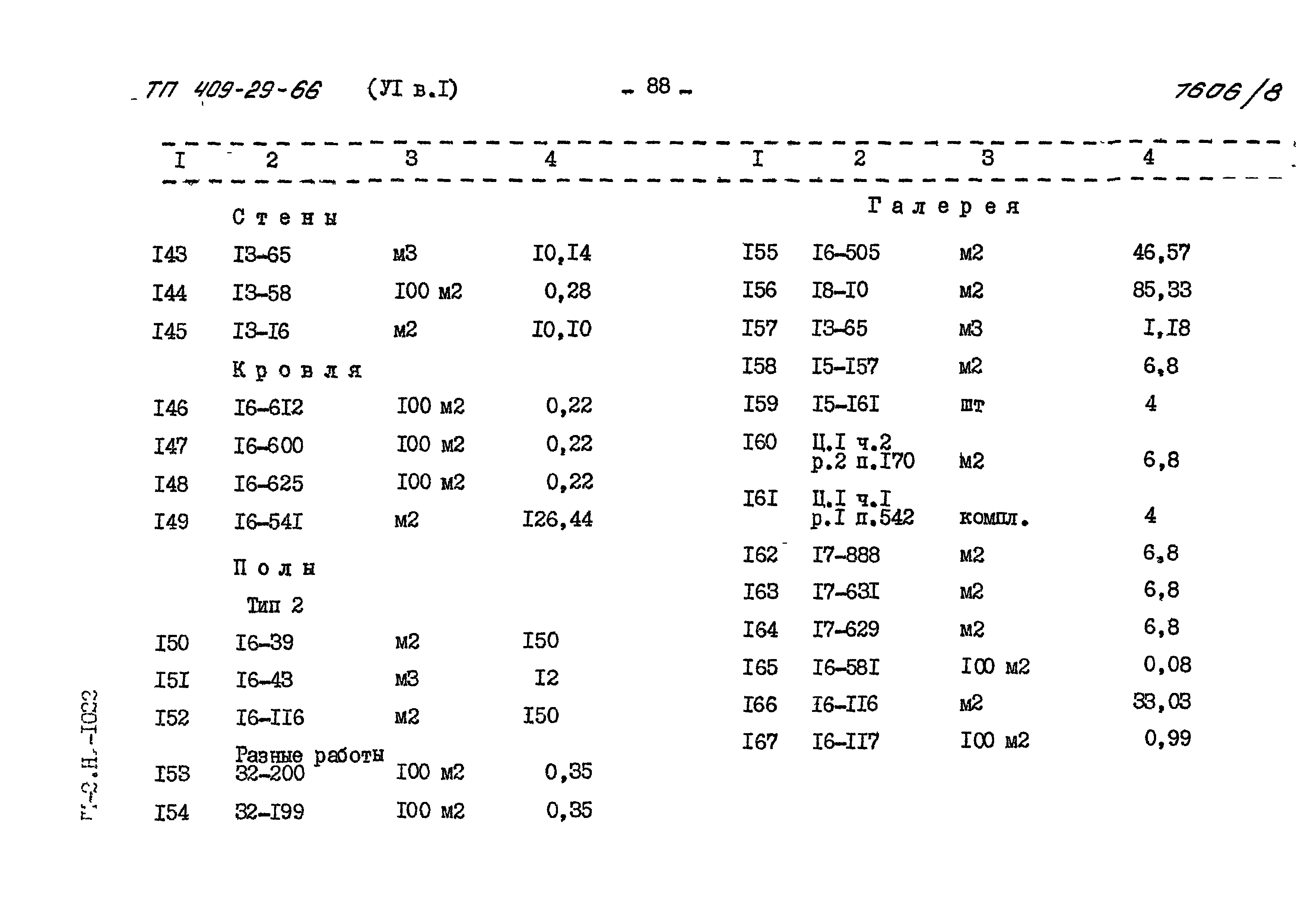 Типовой проект 409-29-66