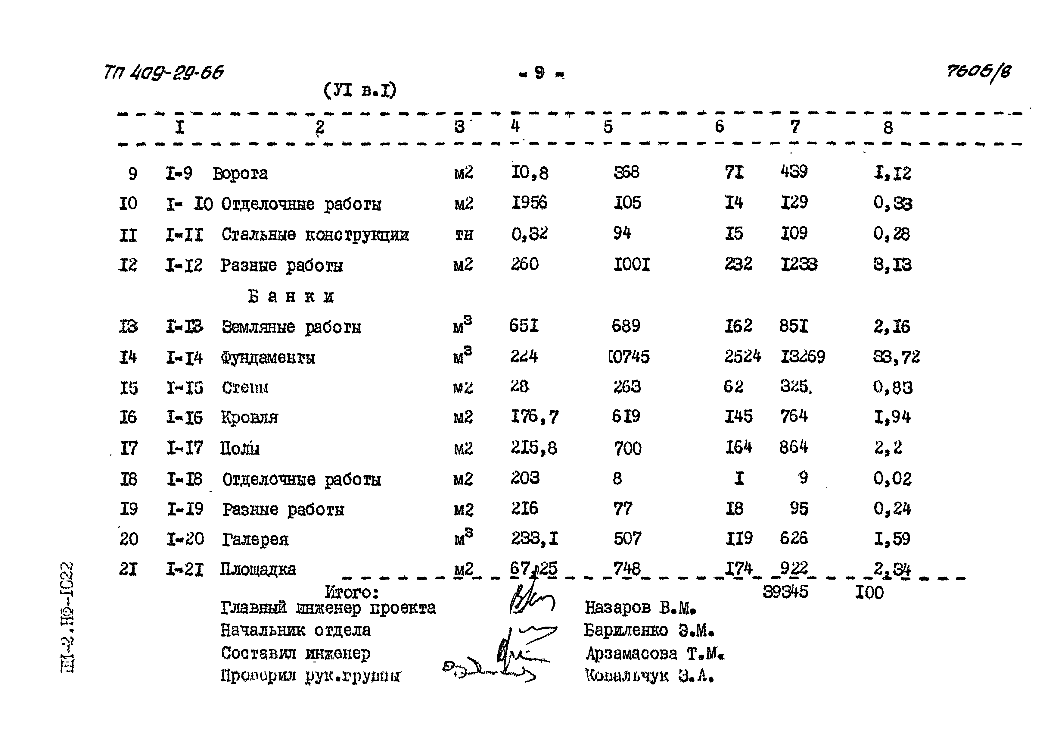 Типовой проект 409-29-66