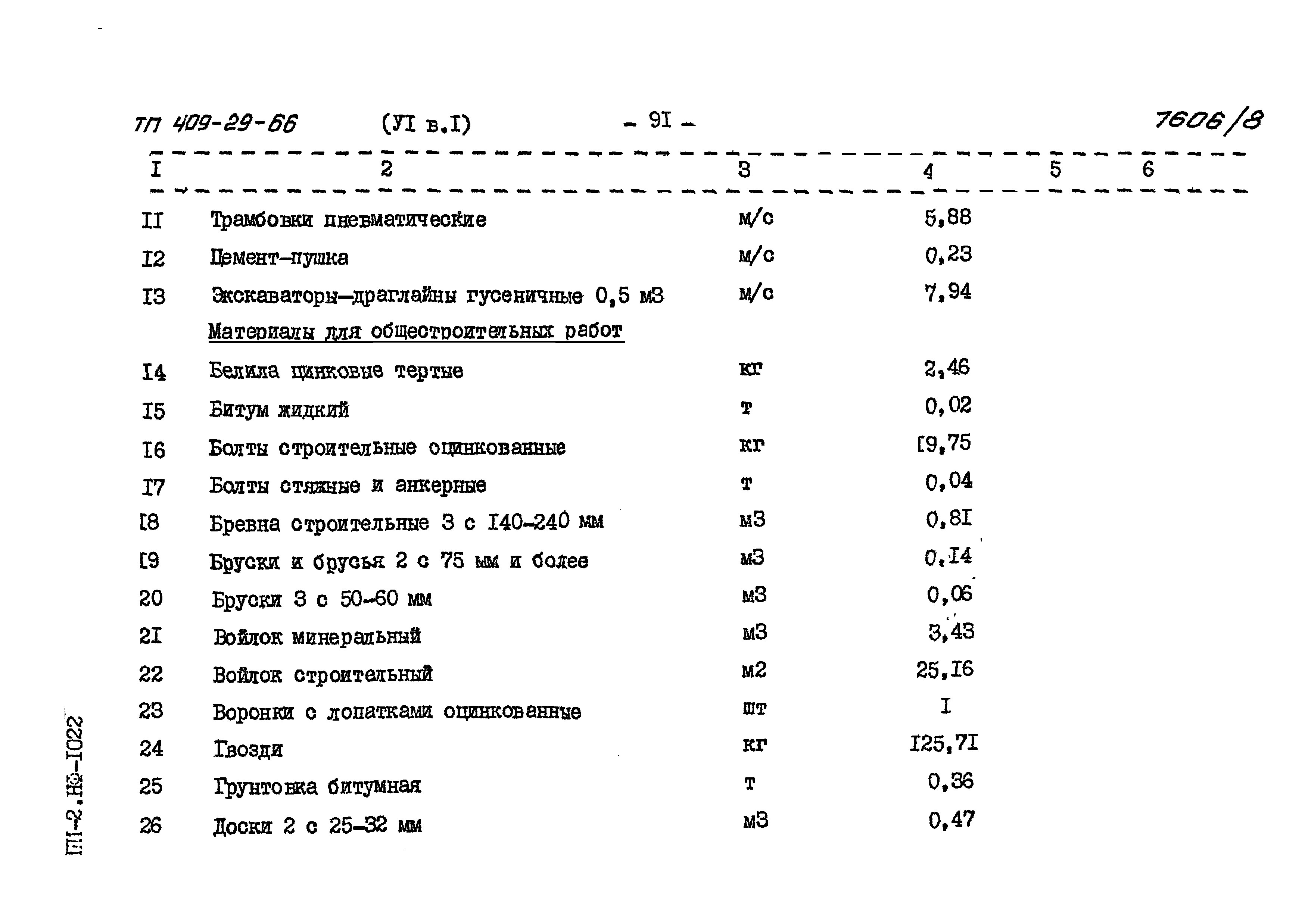 Типовой проект 409-29-66