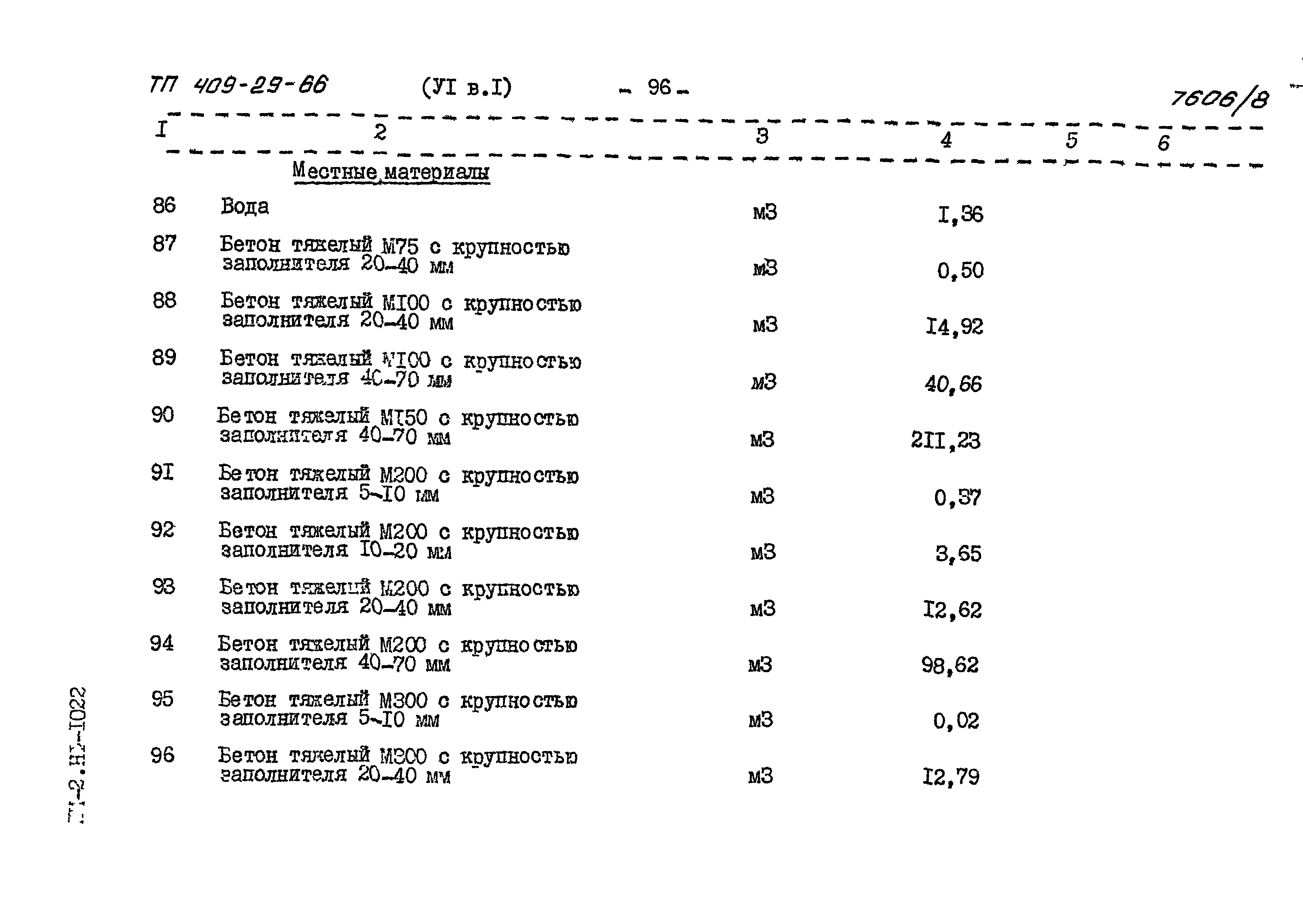 Типовой проект 409-29-66