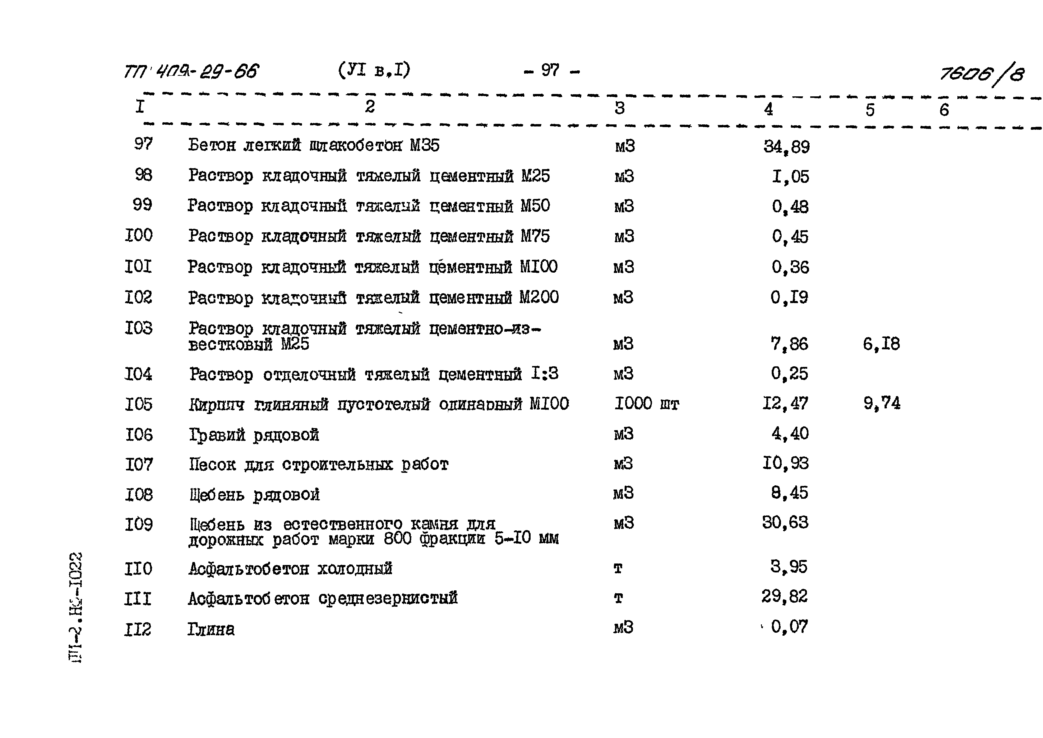 Типовой проект 409-29-66