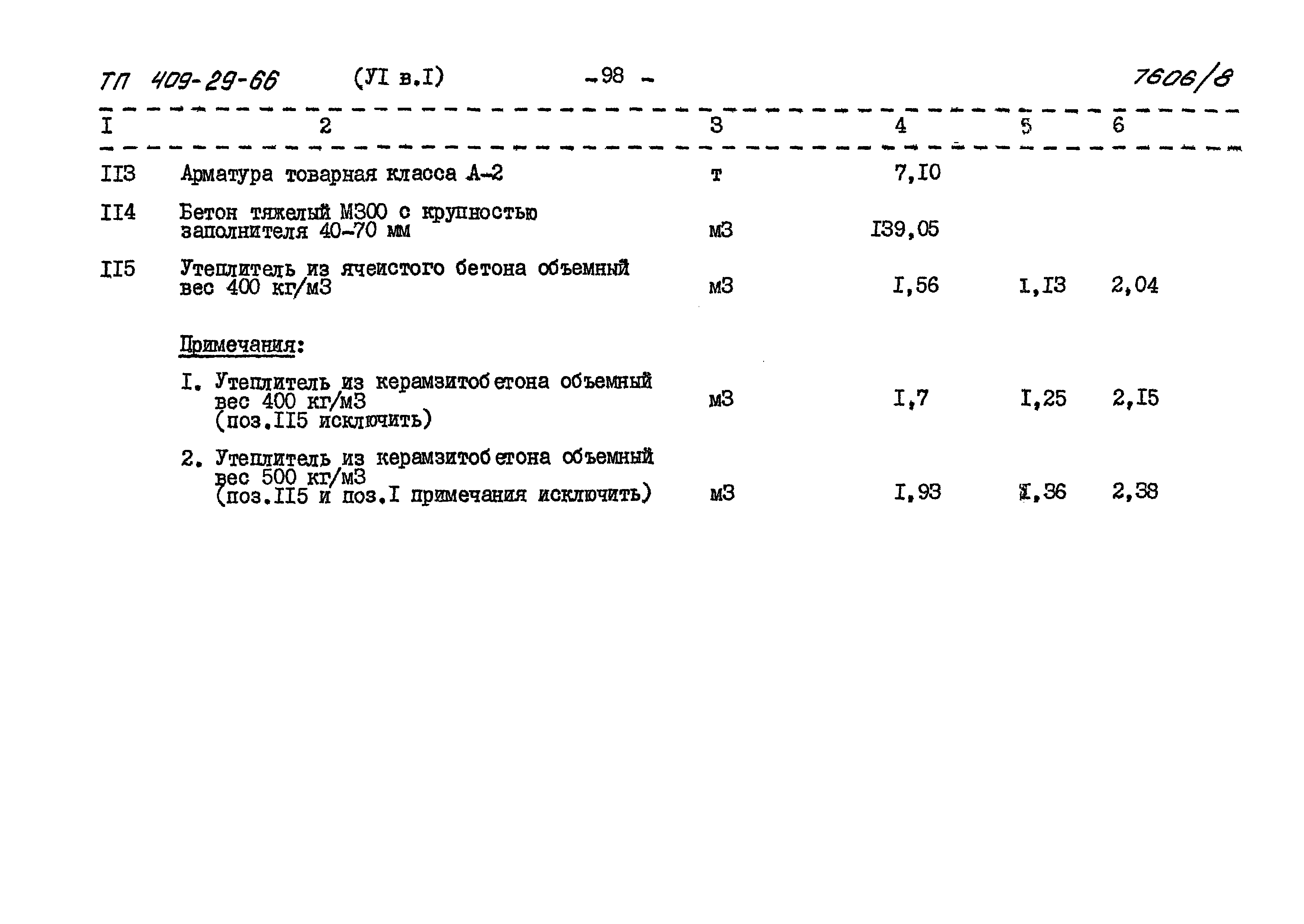 Типовой проект 409-29-66