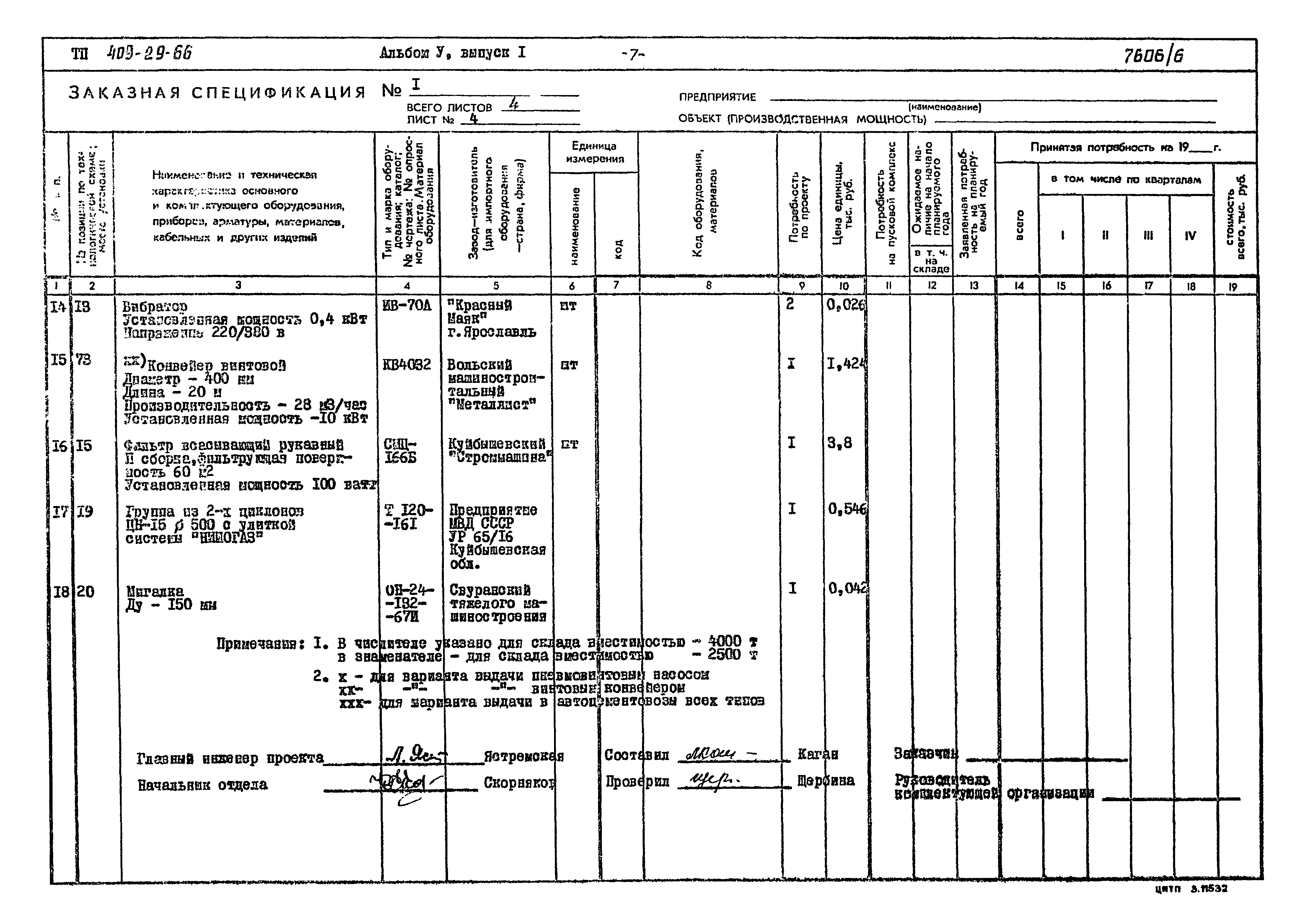 Типовой проект 409-29-66