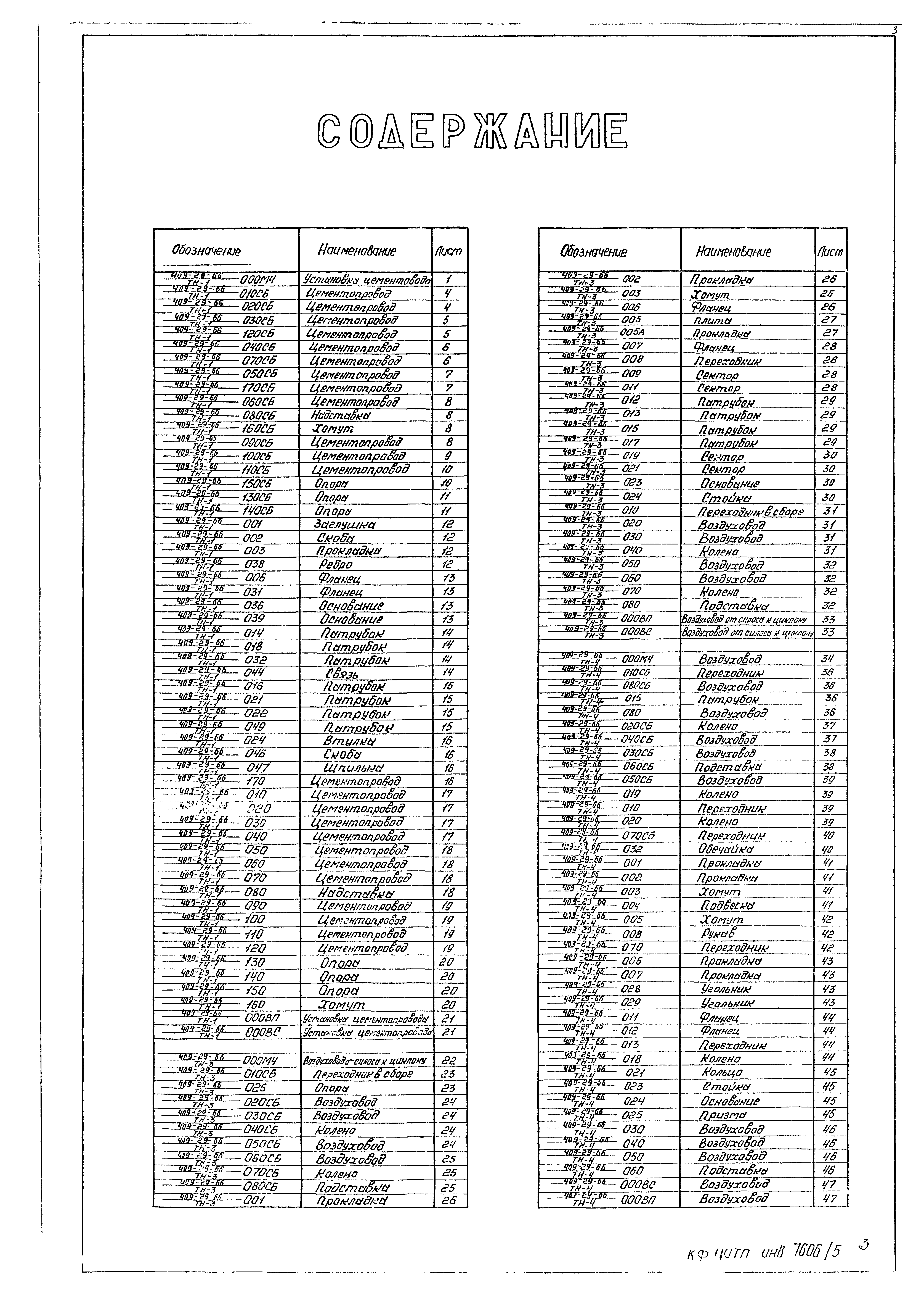 Типовой проект 409-29-66