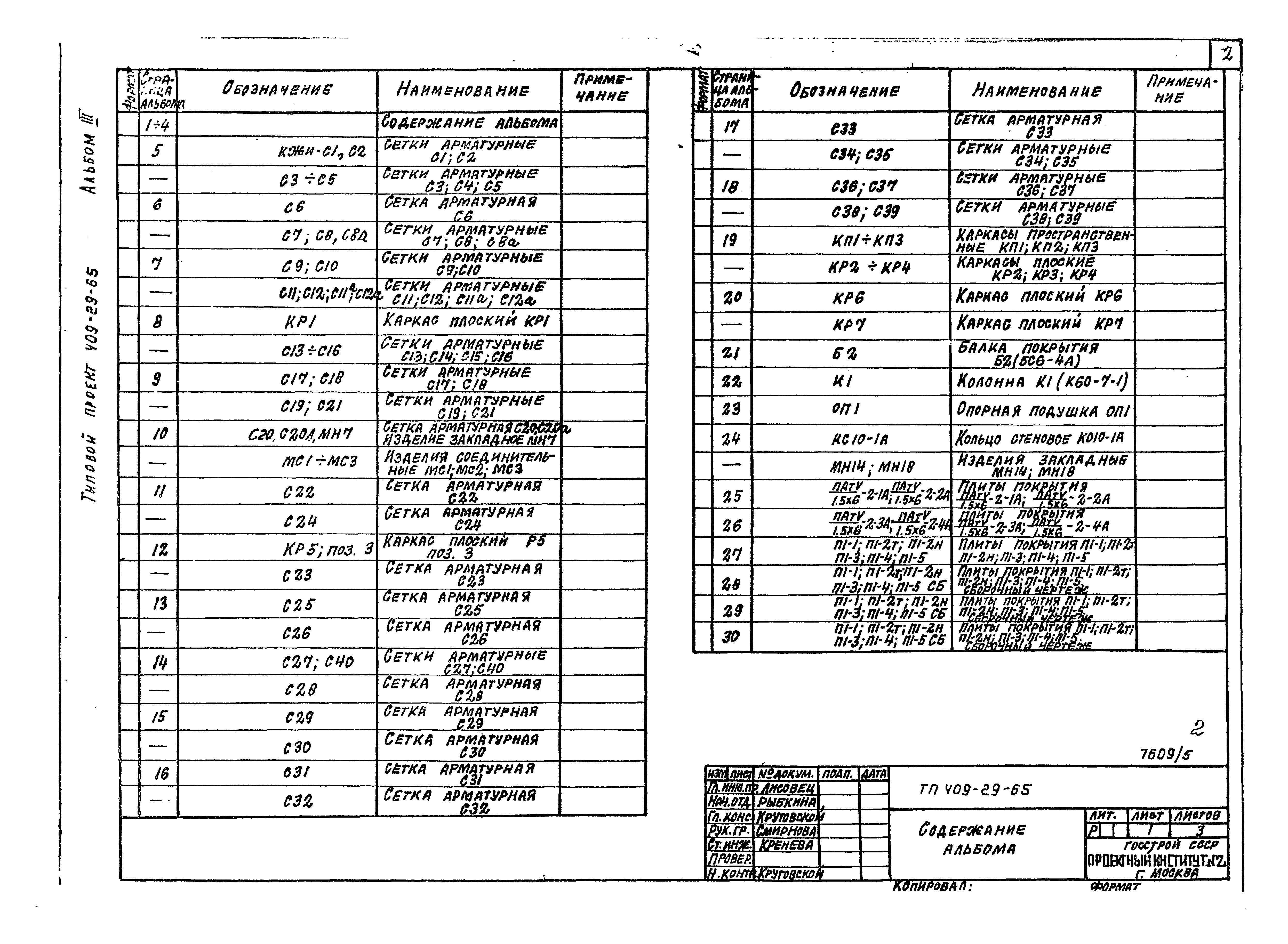 Типовой проект 409-29-66