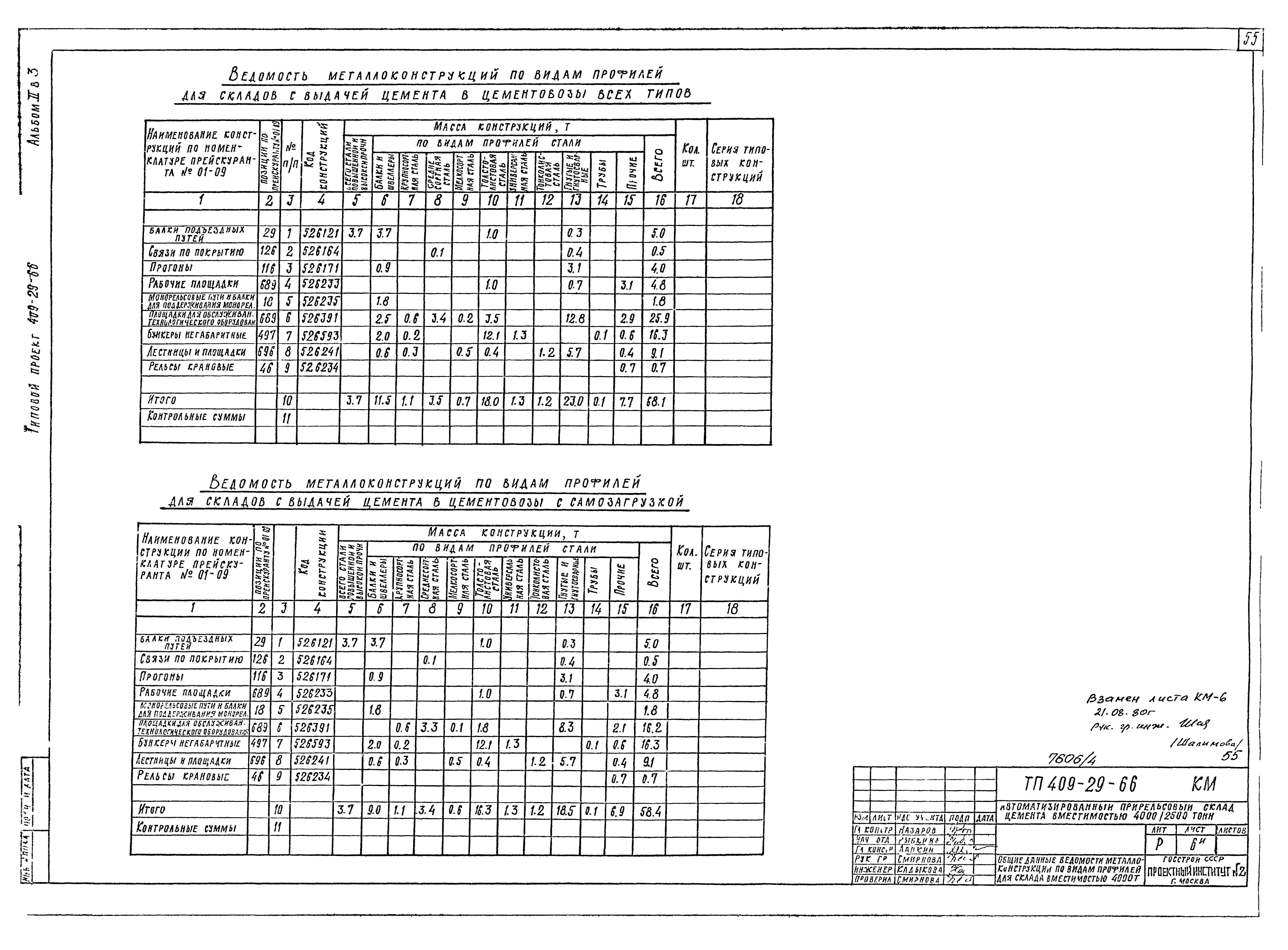 Типовой проект 409-29-66