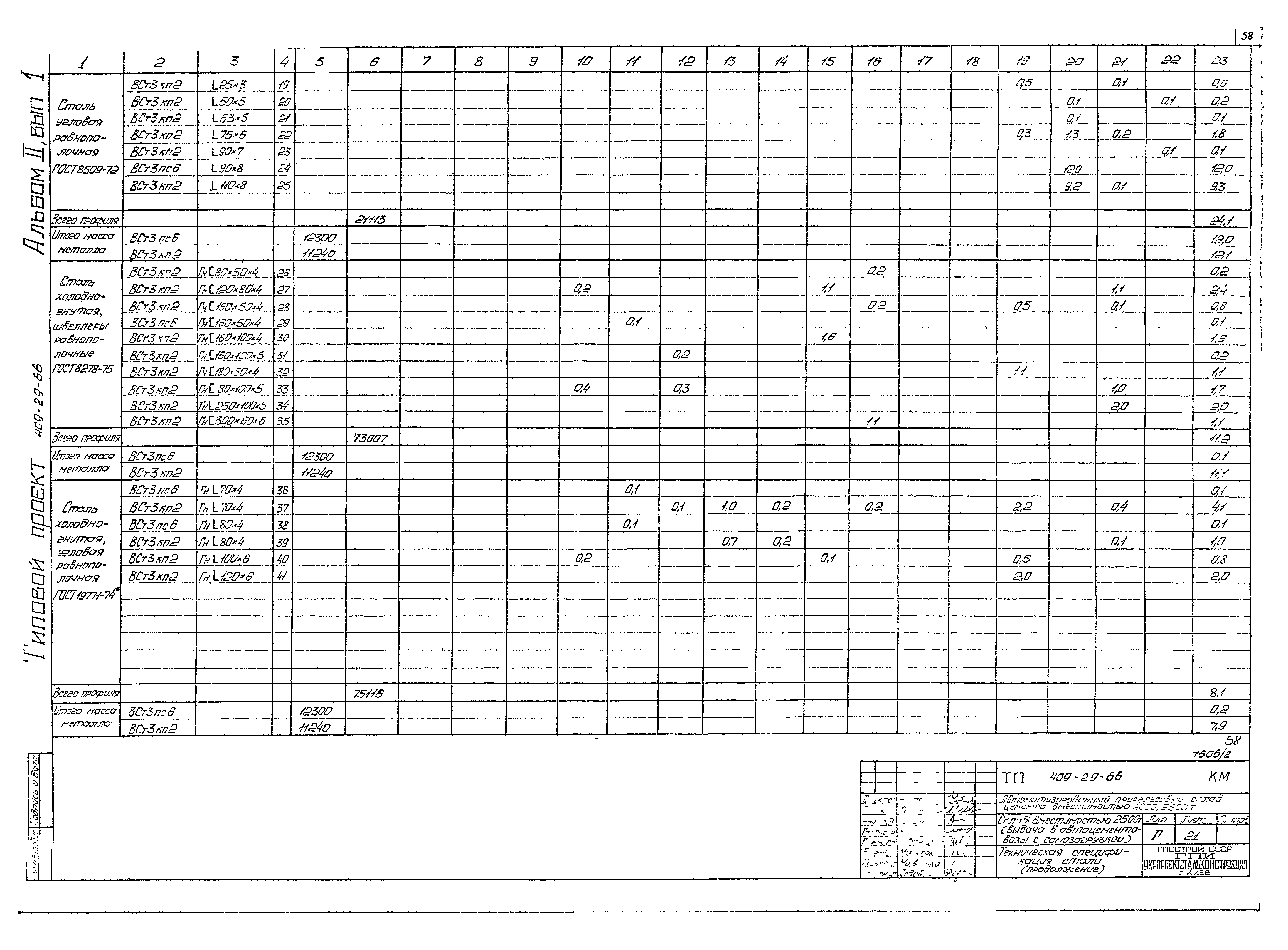 Типовой проект 409-29-66