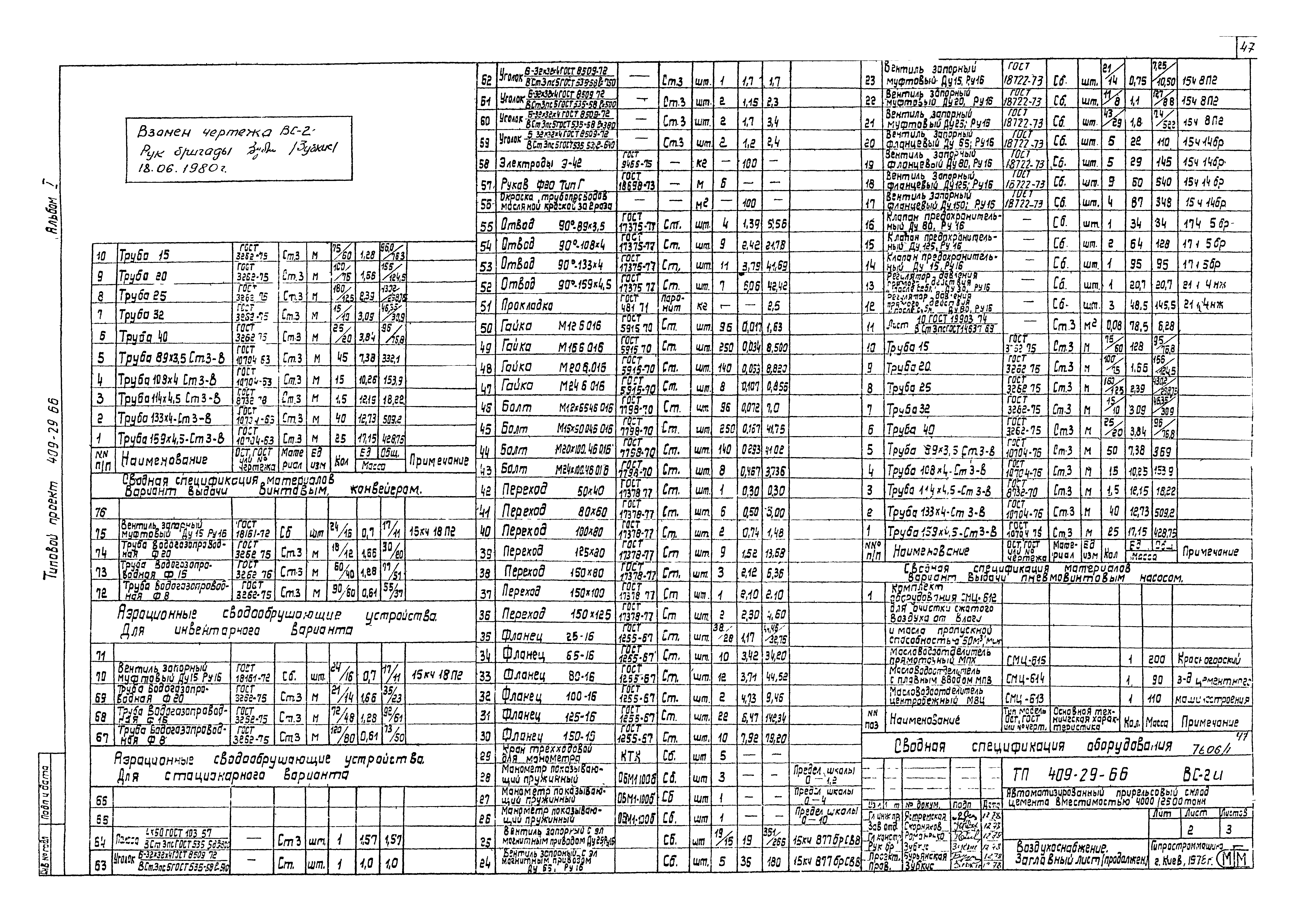 Типовой проект 409-29-66