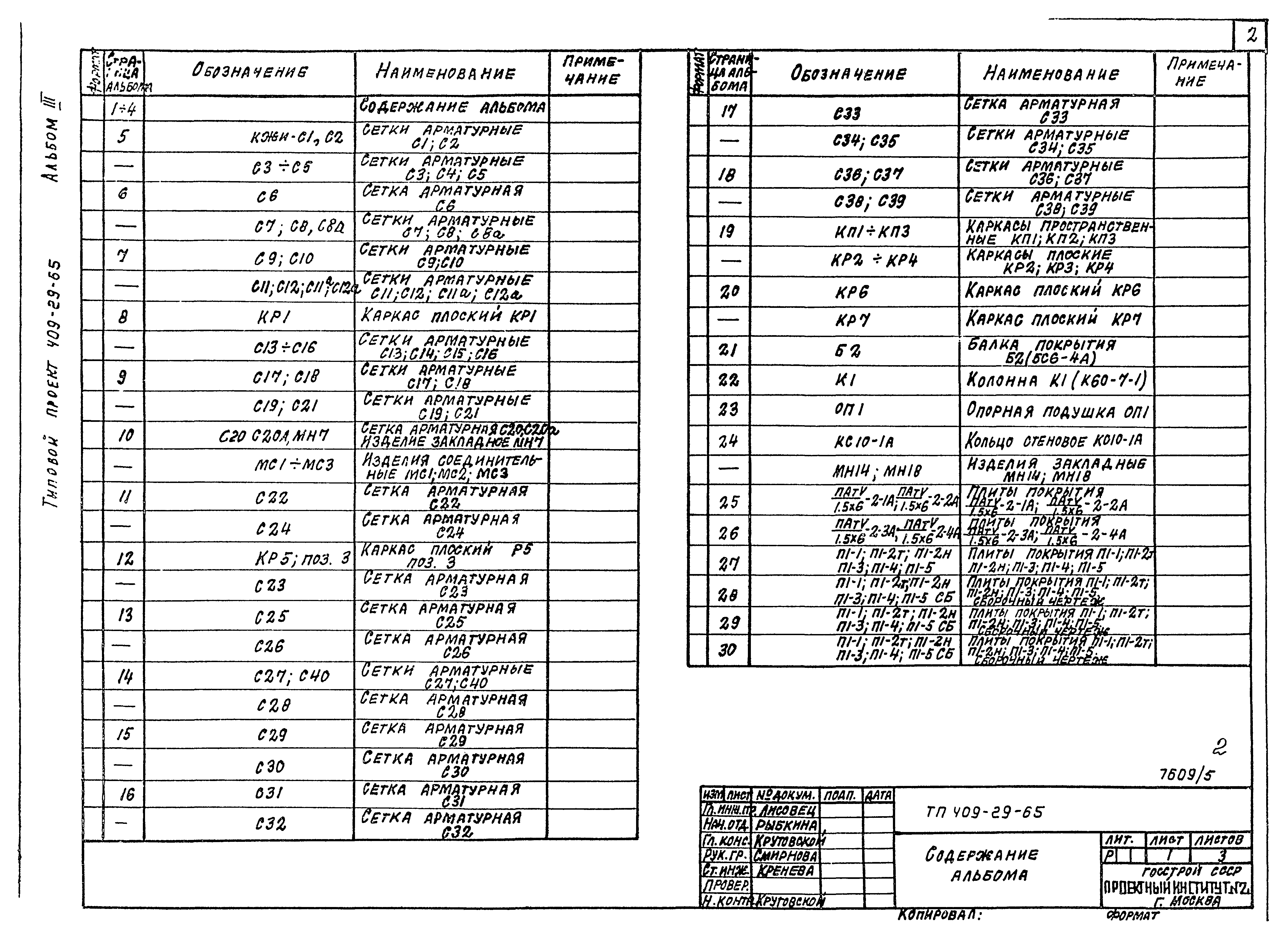 Типовой проект 409-29-65