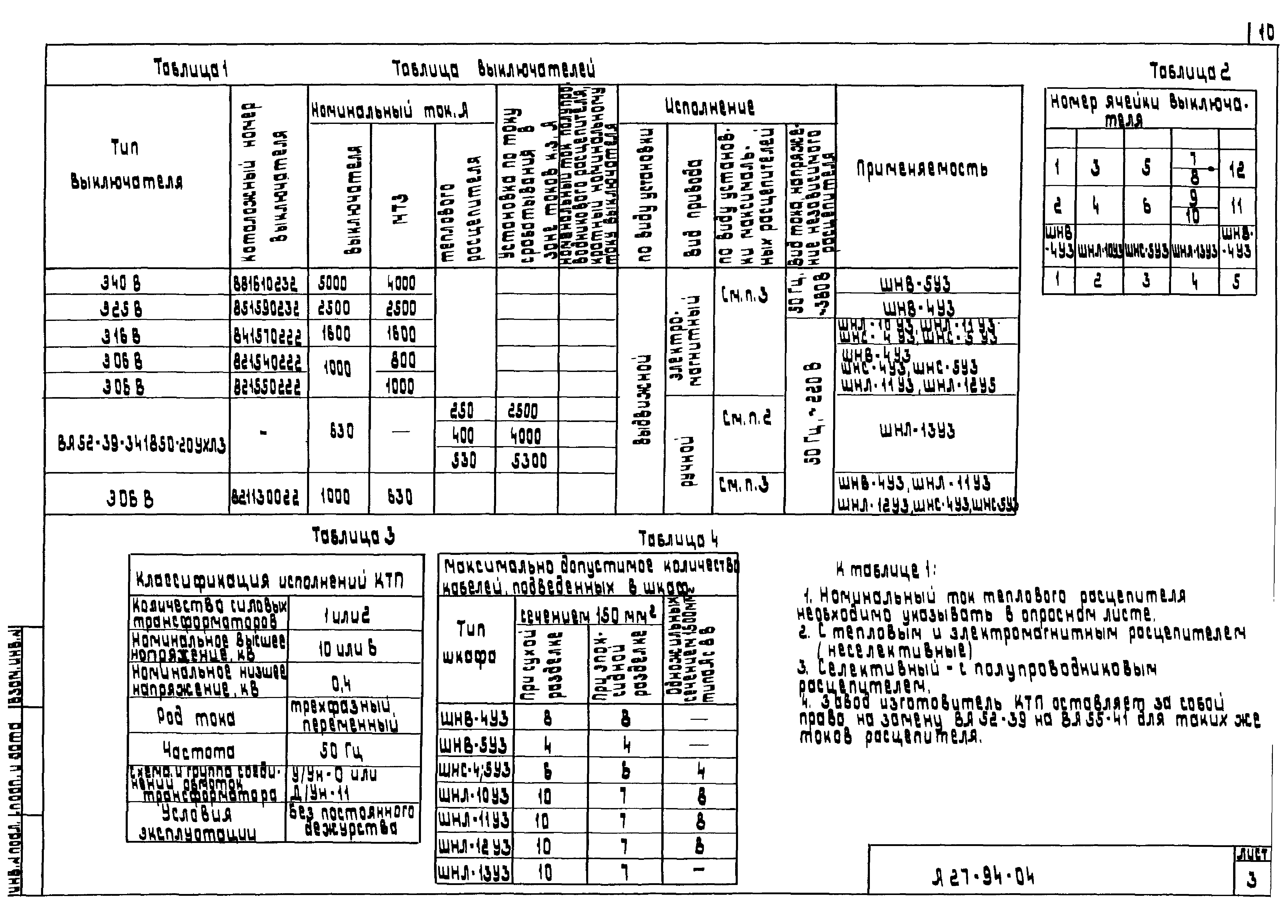 Шифр А27-94