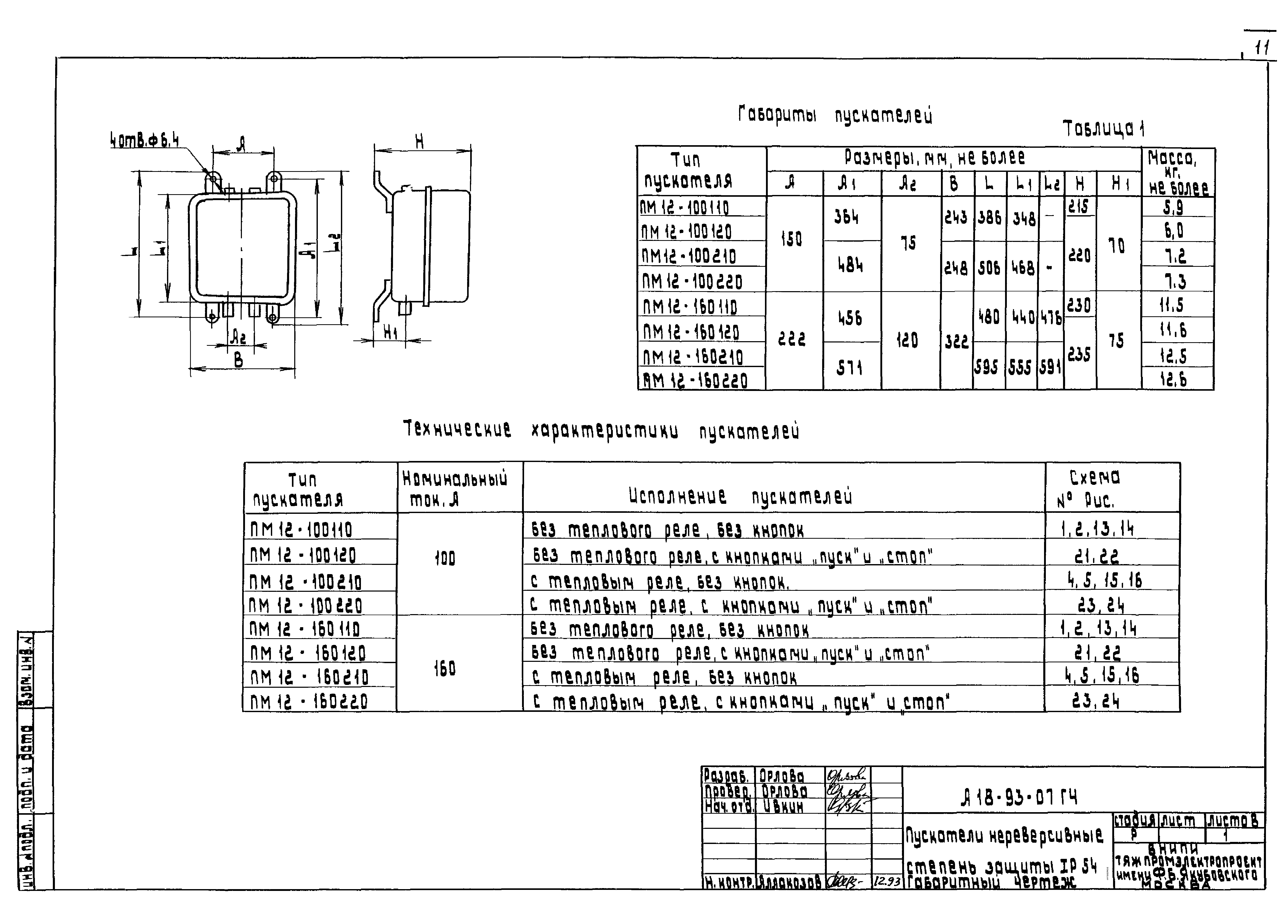 Шифр А18-93