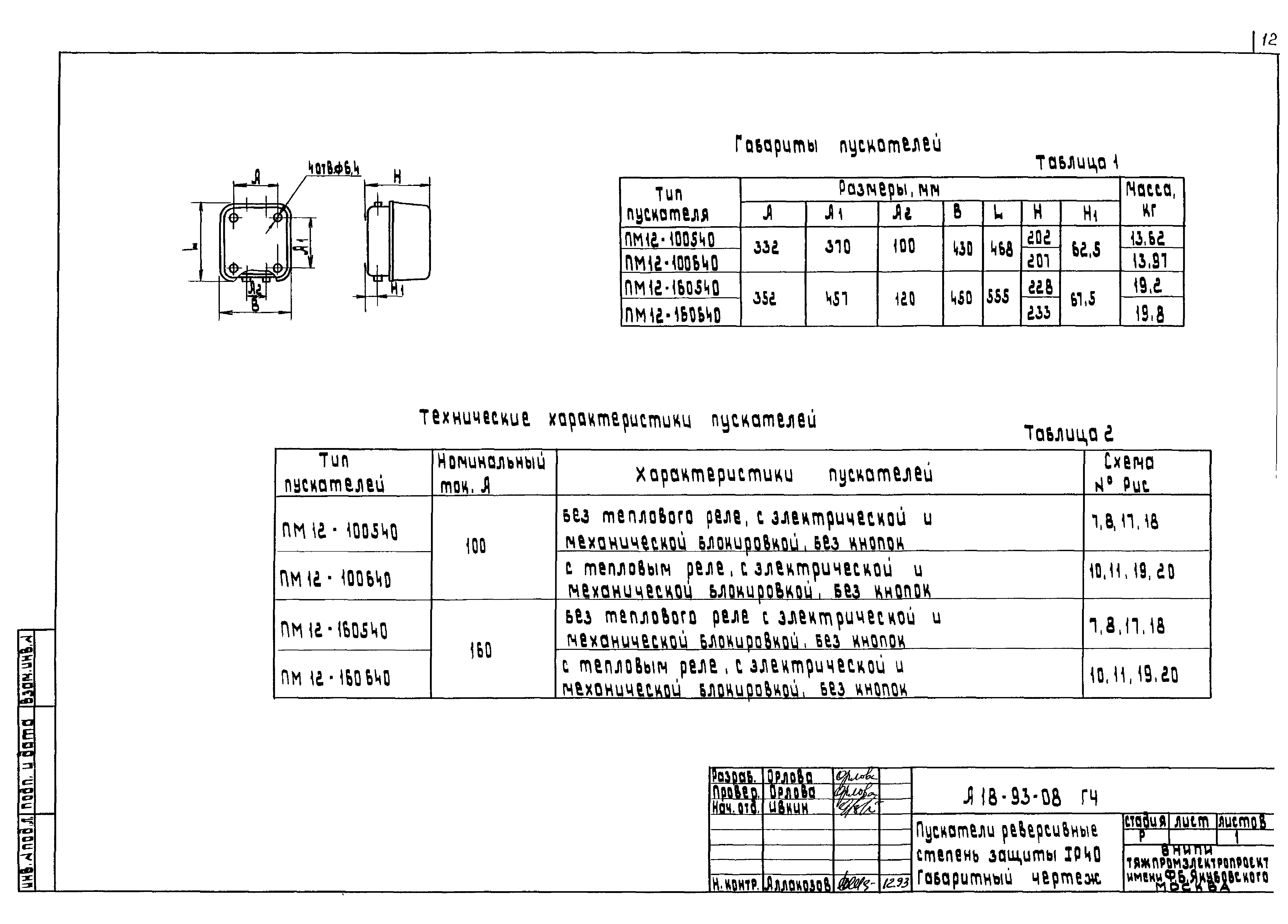 Шифр А18-93