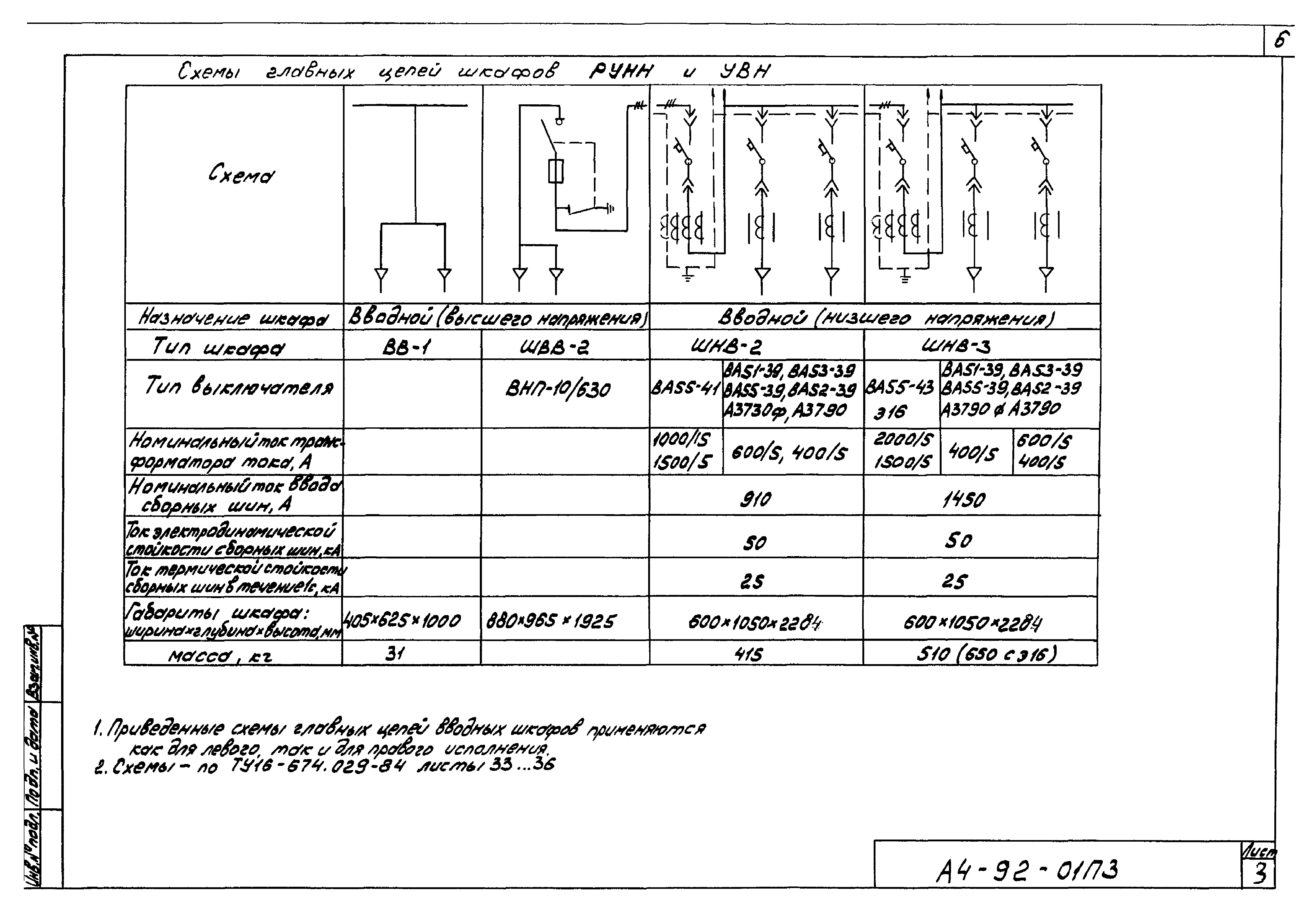 Шифр А4-92