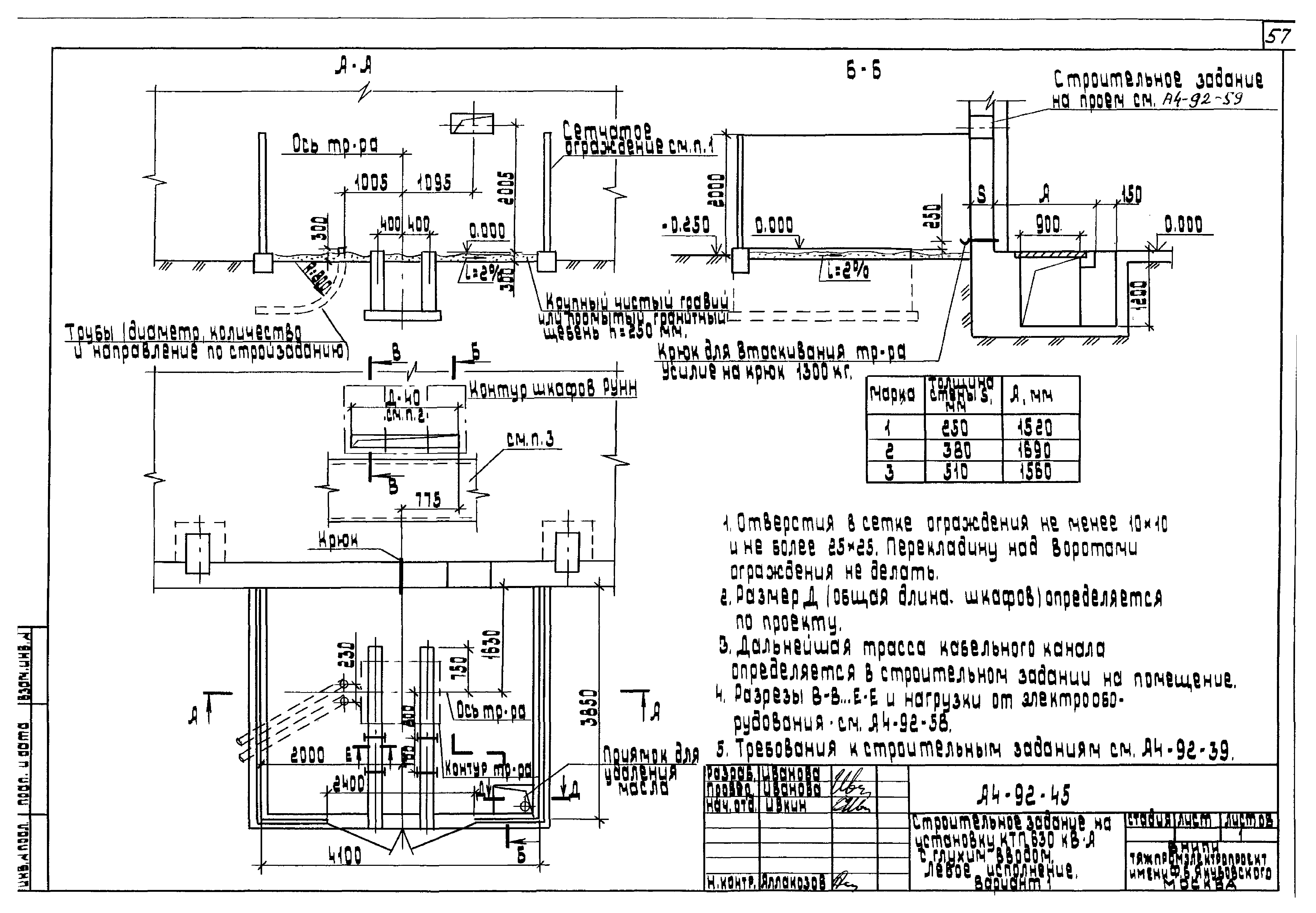 Шифр А4-92