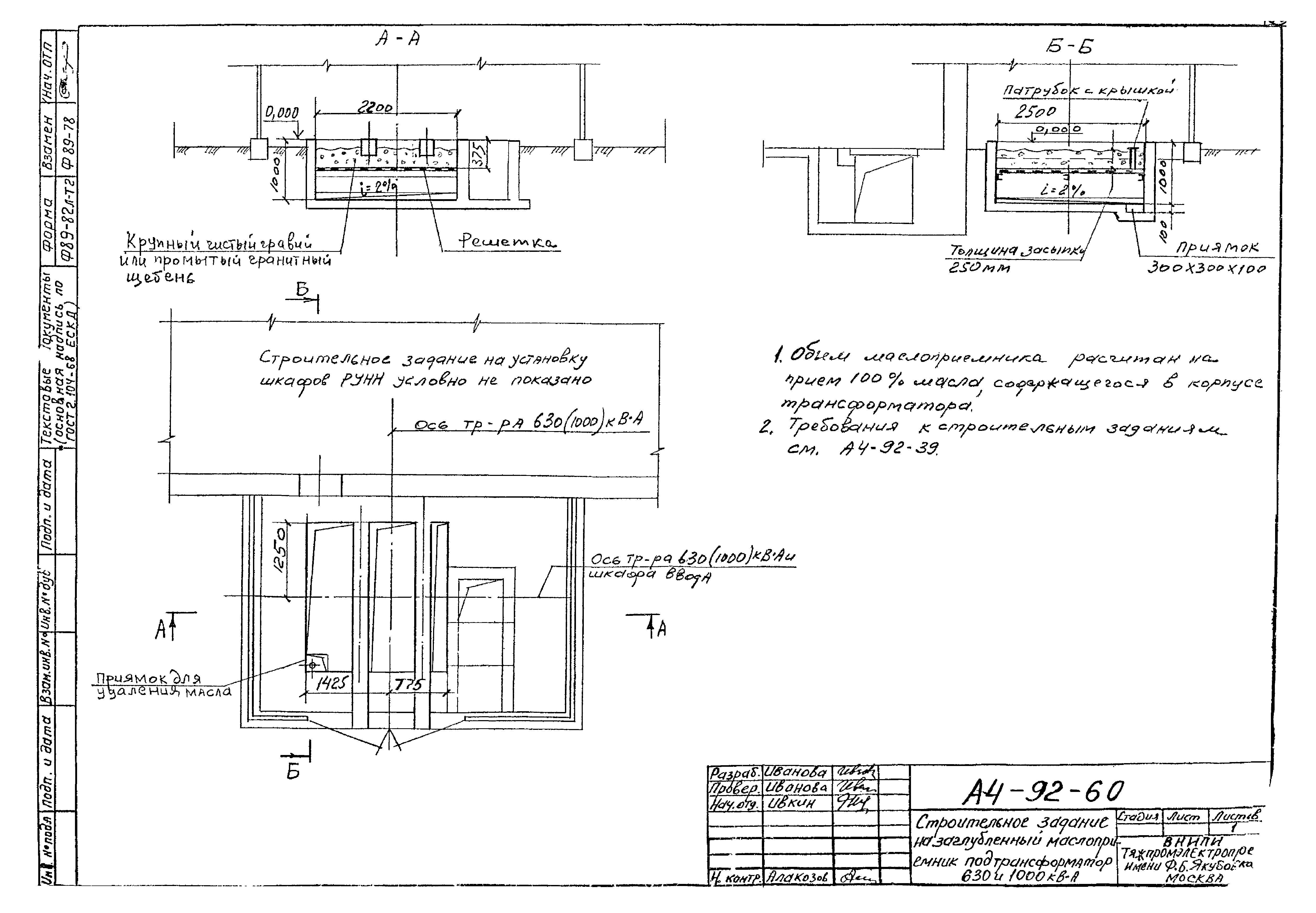 Шифр А4-92