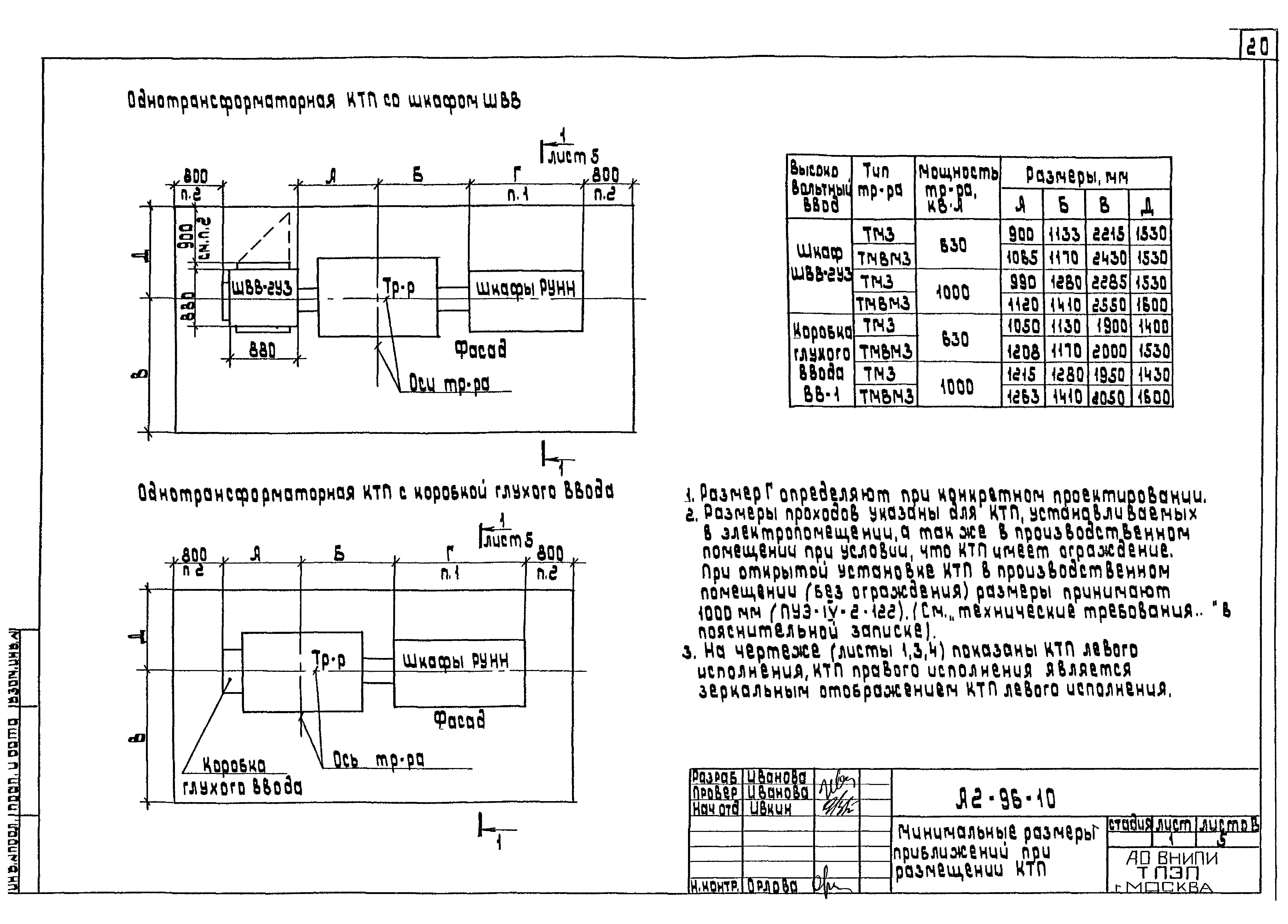 Шифр А2-96