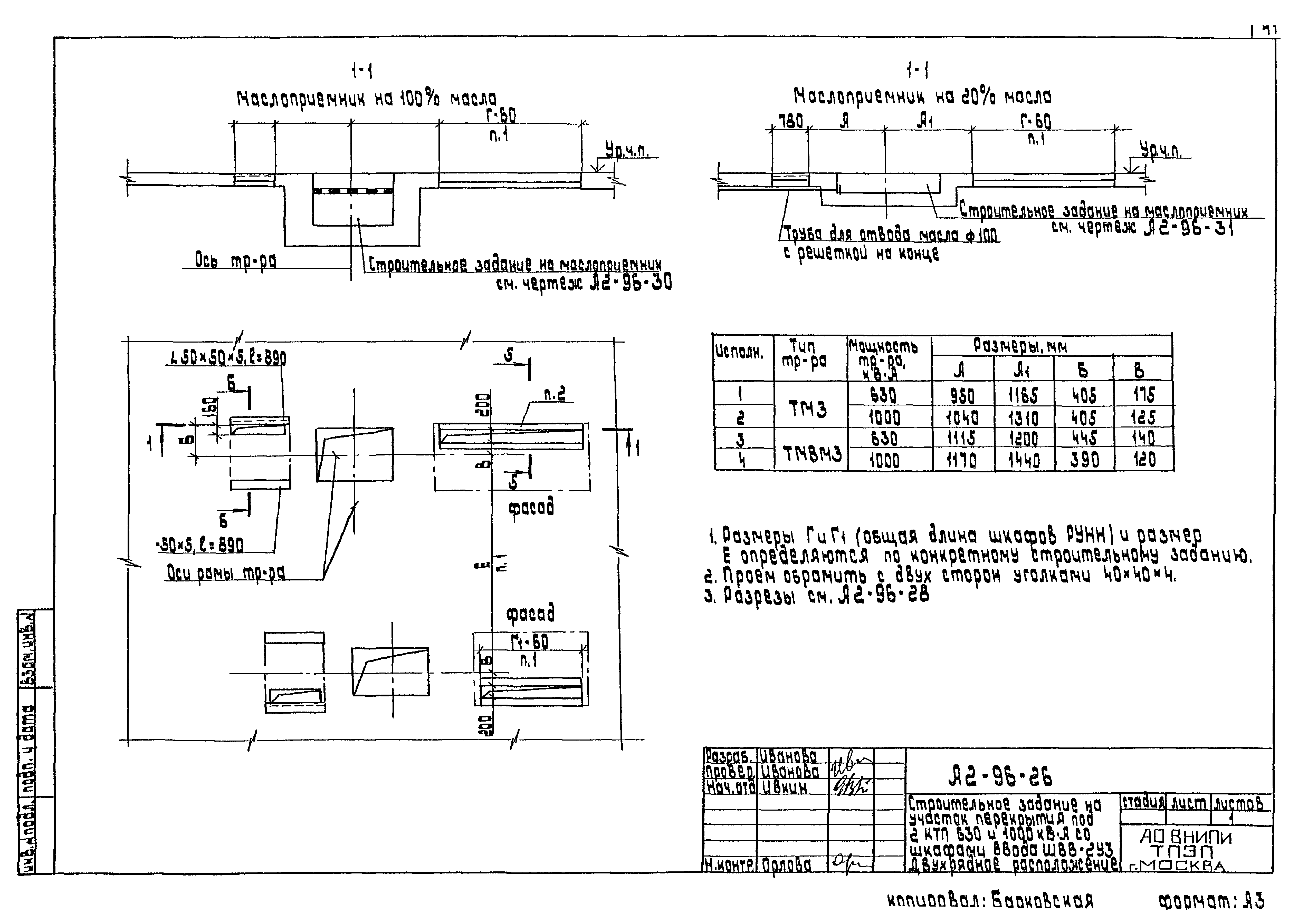 Шифр А2-96