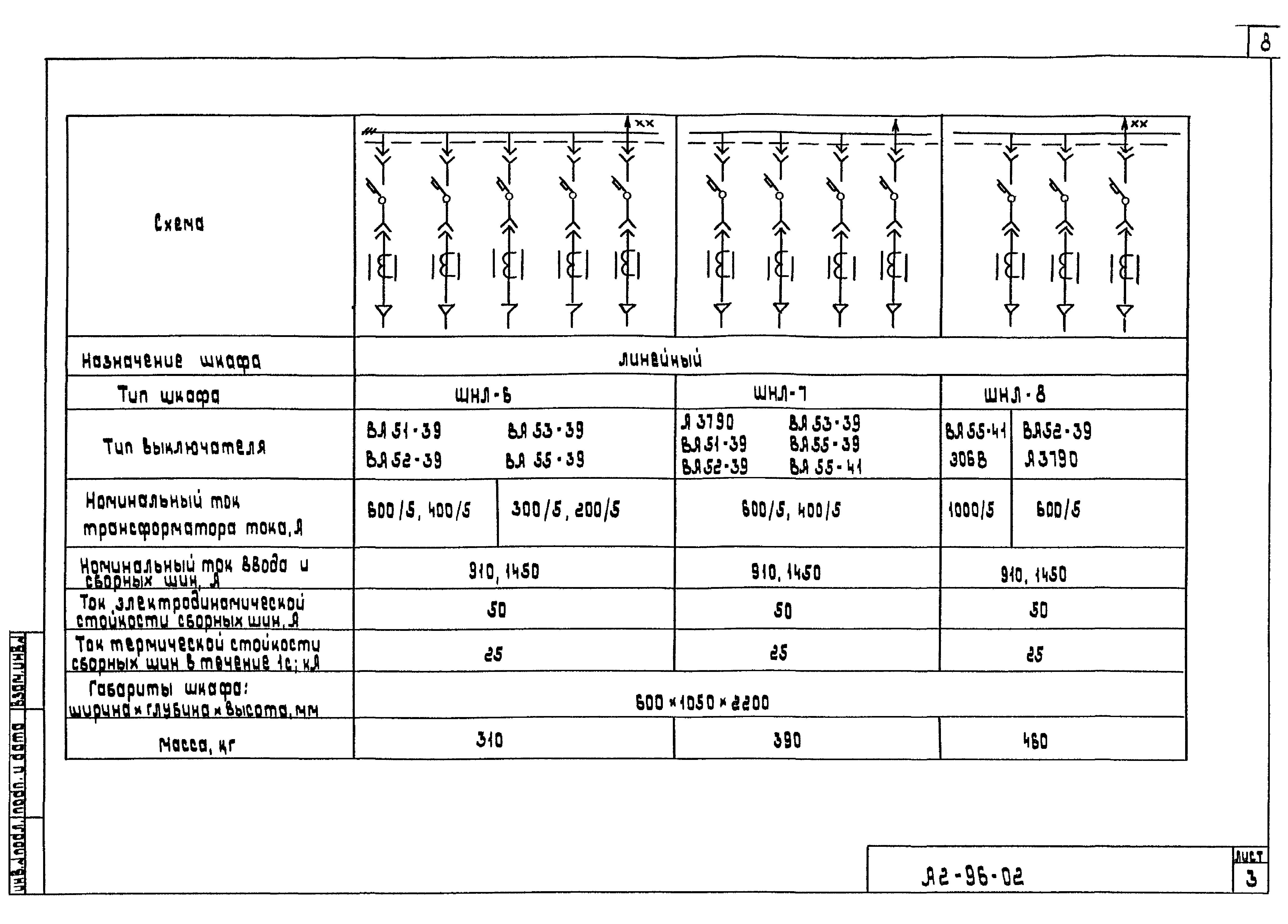 Максимальная нагрузка на трансформатор 1000 ква