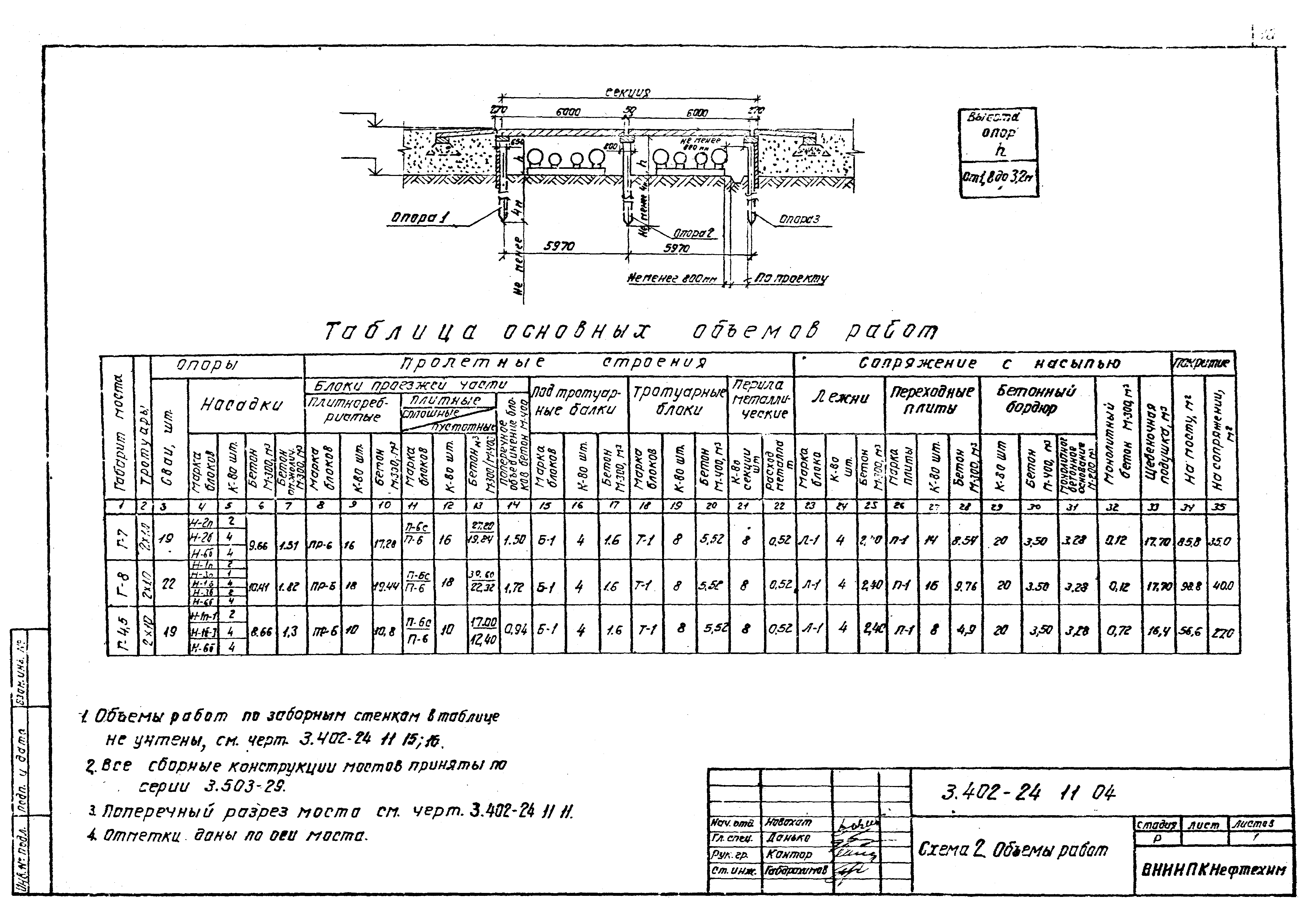 Серия 3.402-24