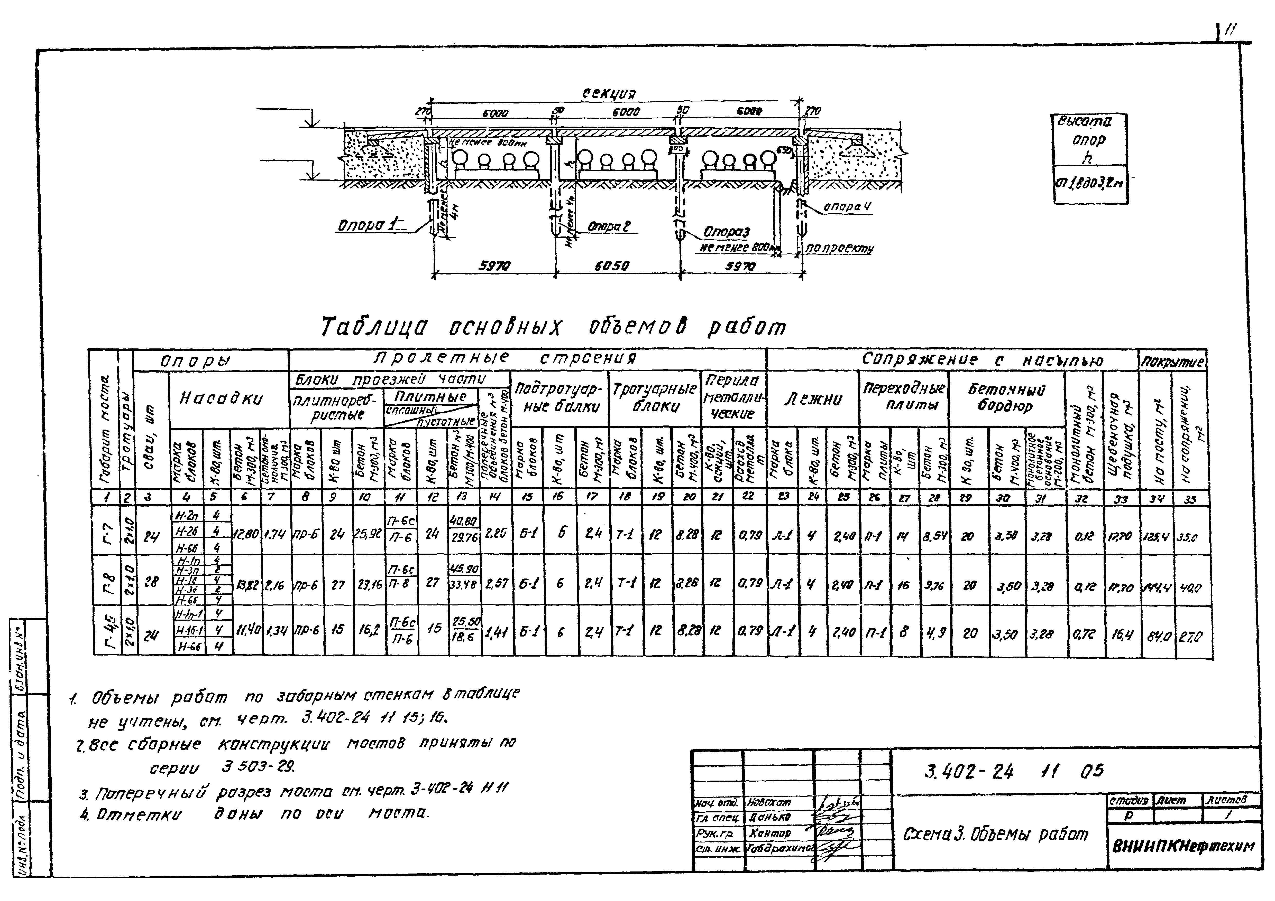 Серия 3.402-24