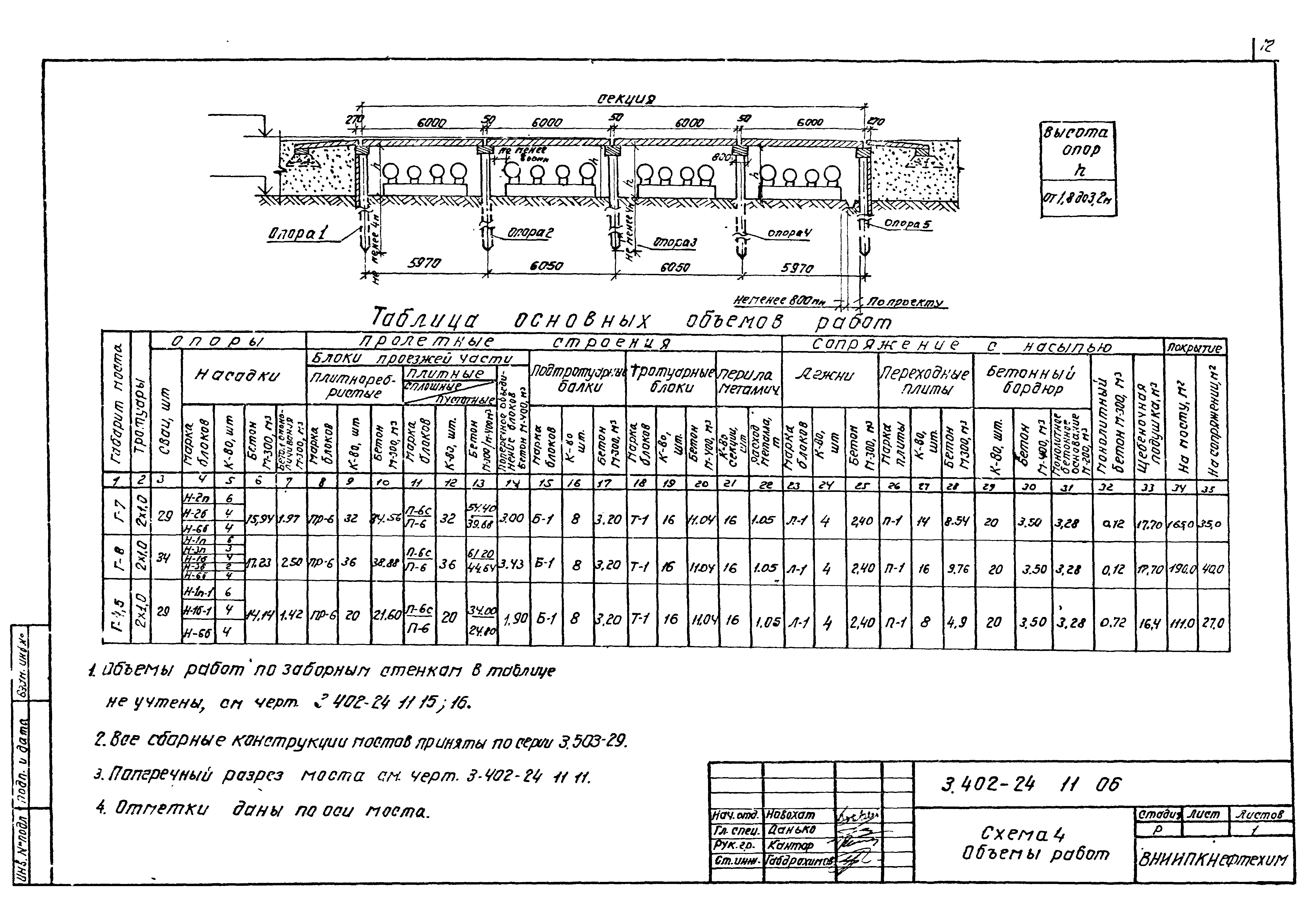 Серия 3.402-24