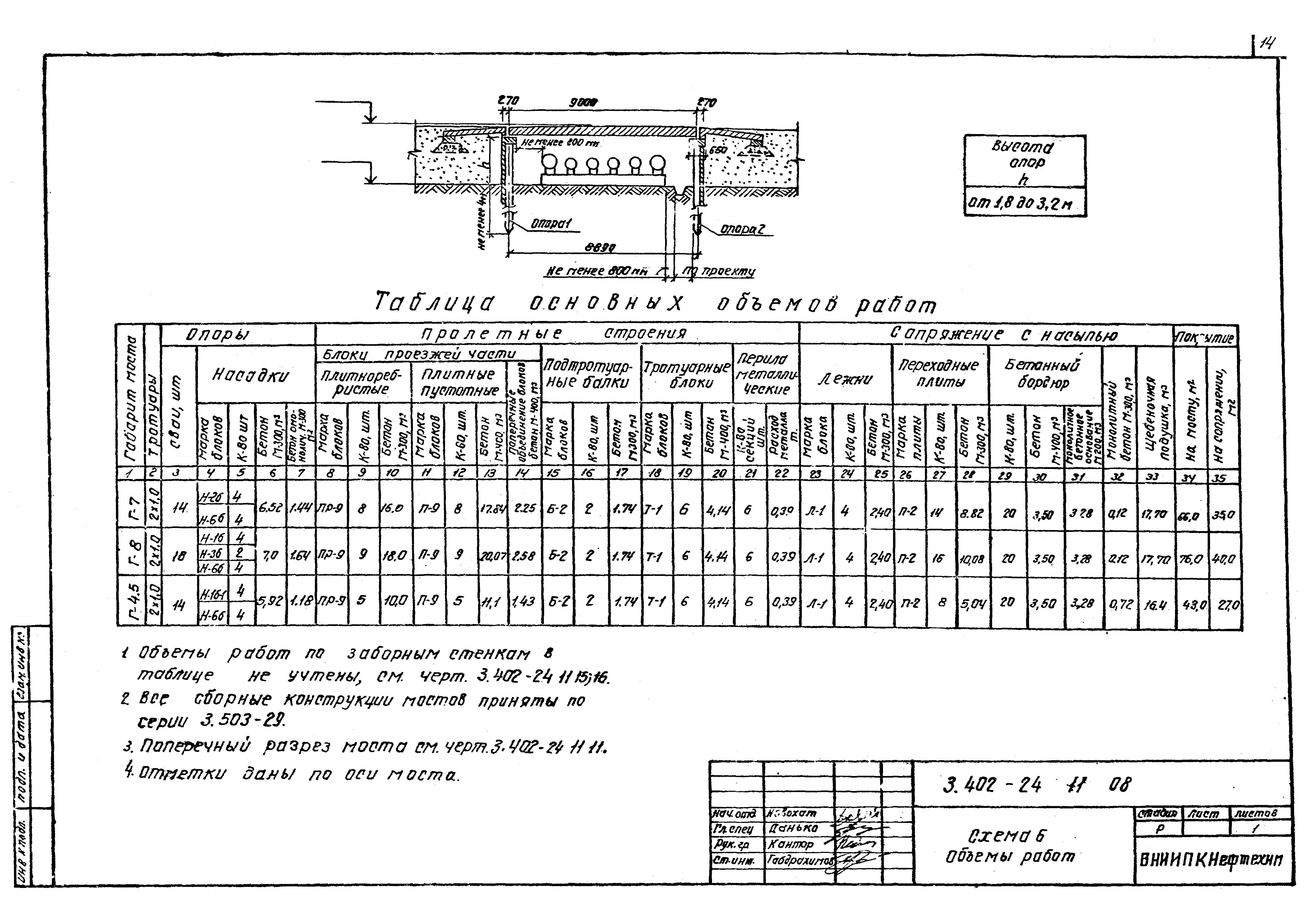 Серия 3.402-24