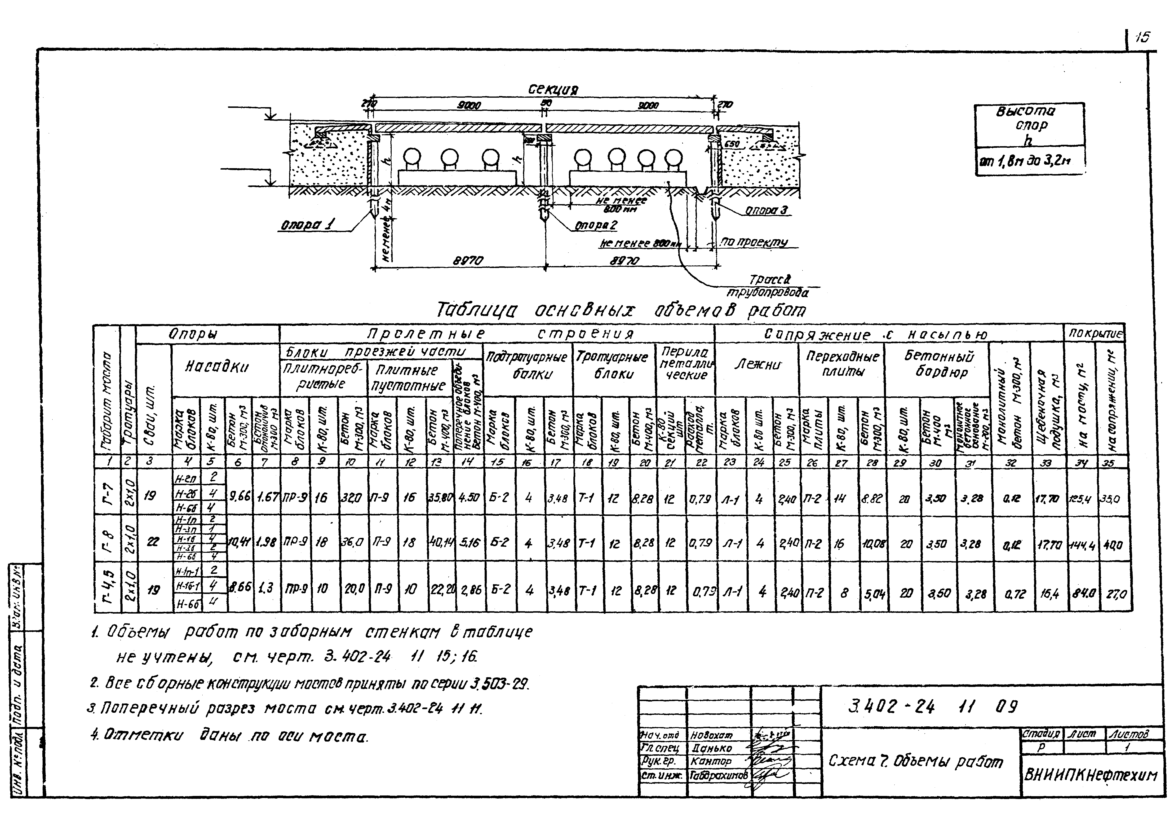 Серия 3.402-24