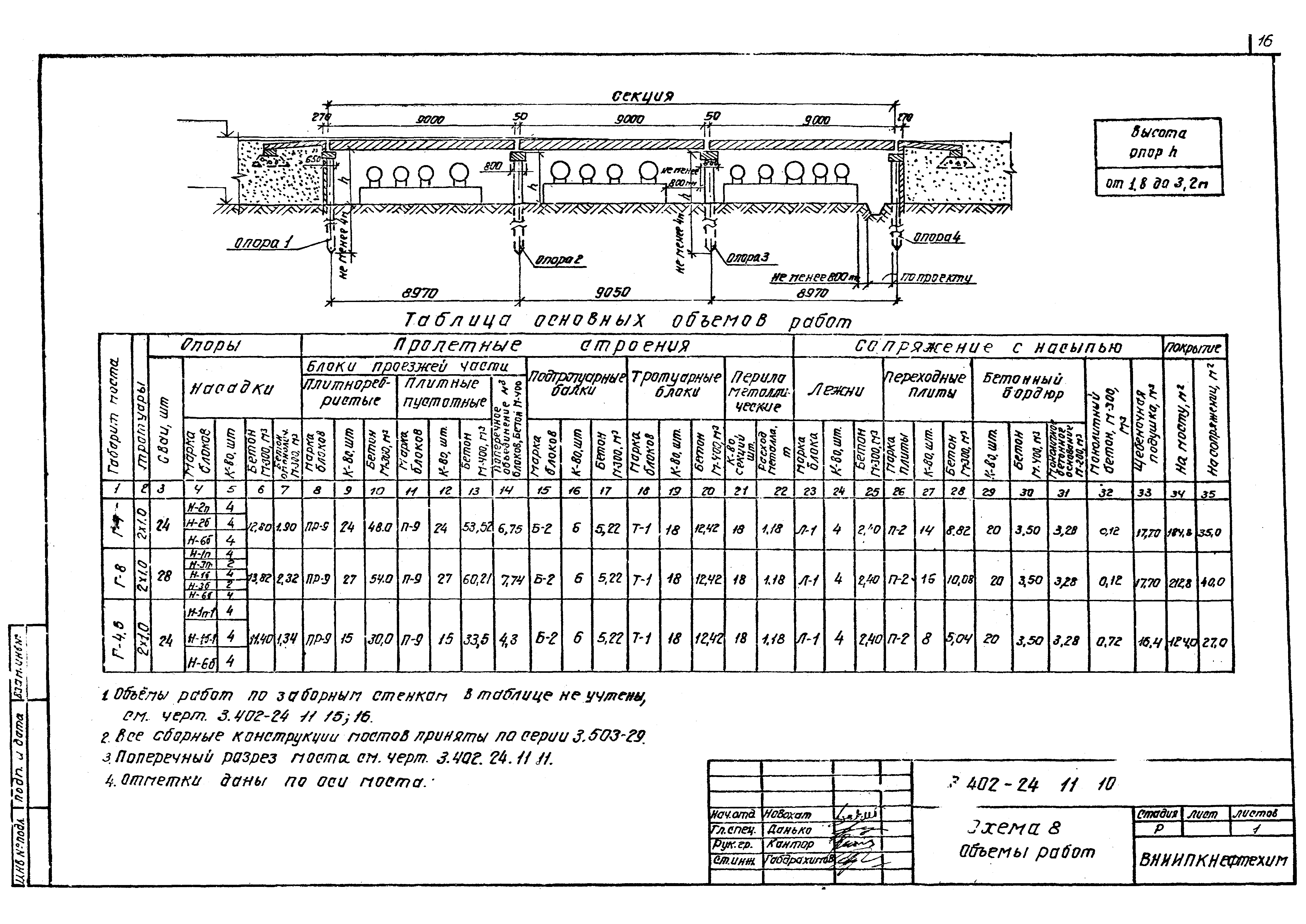 Серия 3.402-24