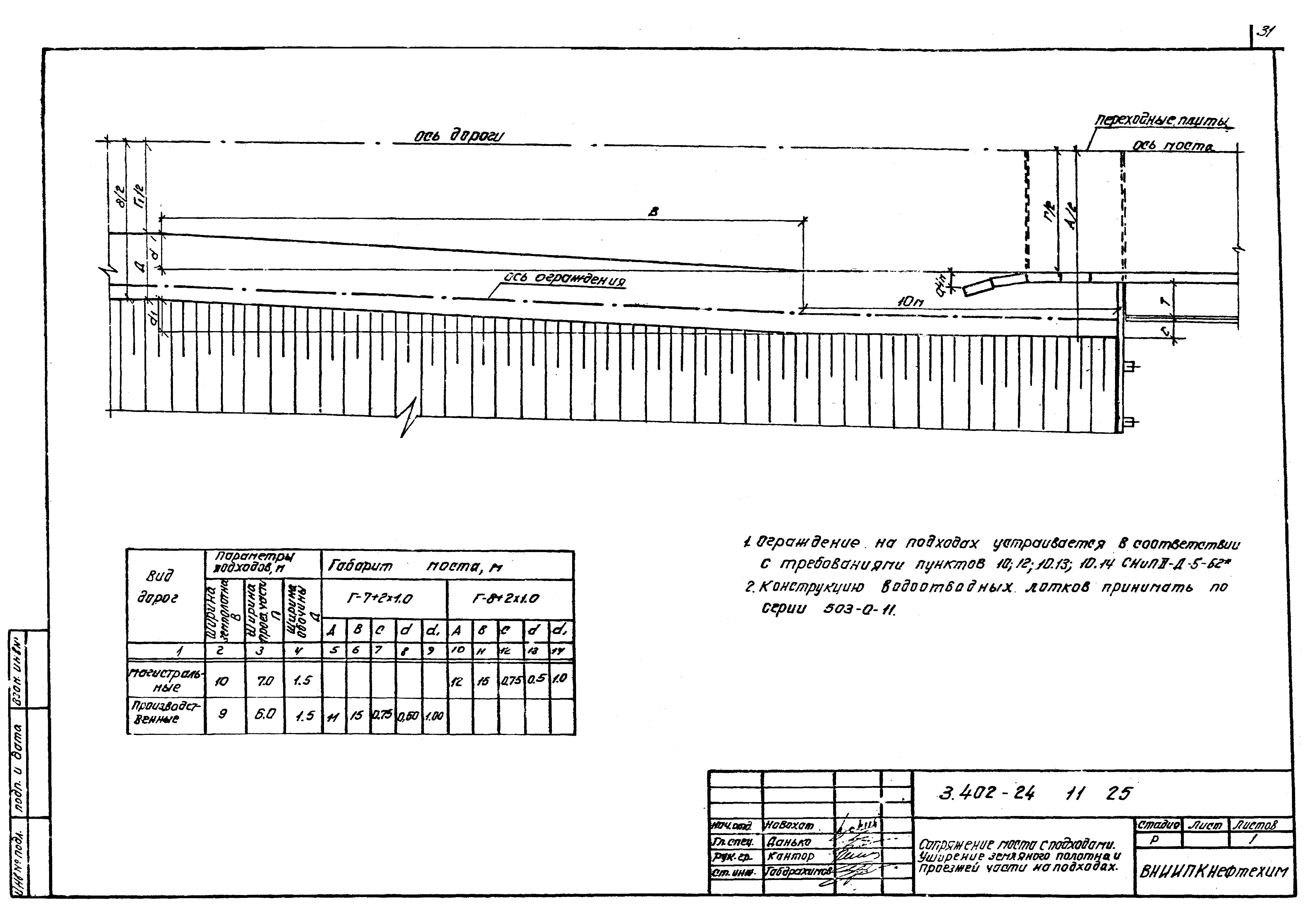 Серия 3.402-24