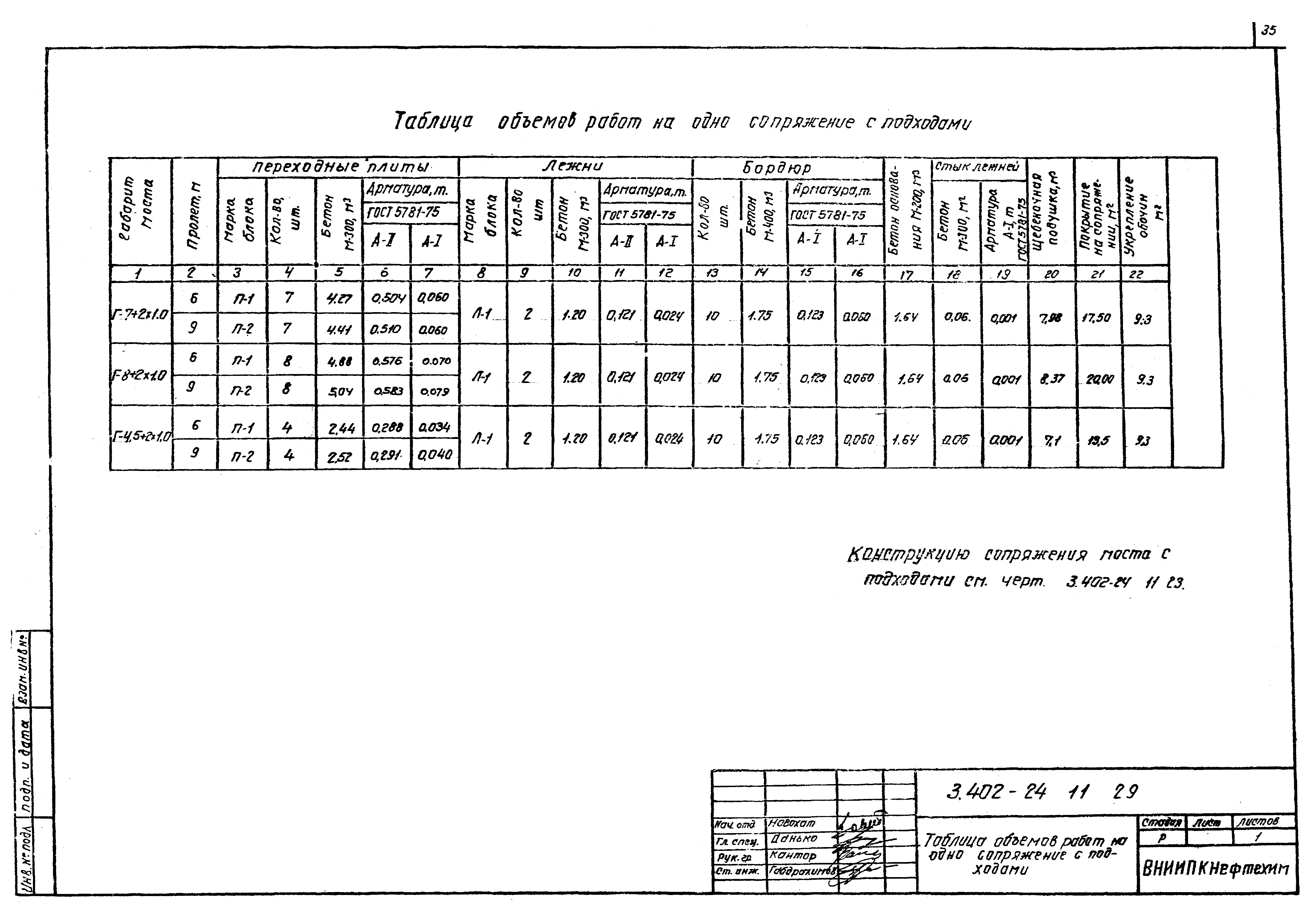 Серия 3.402-24