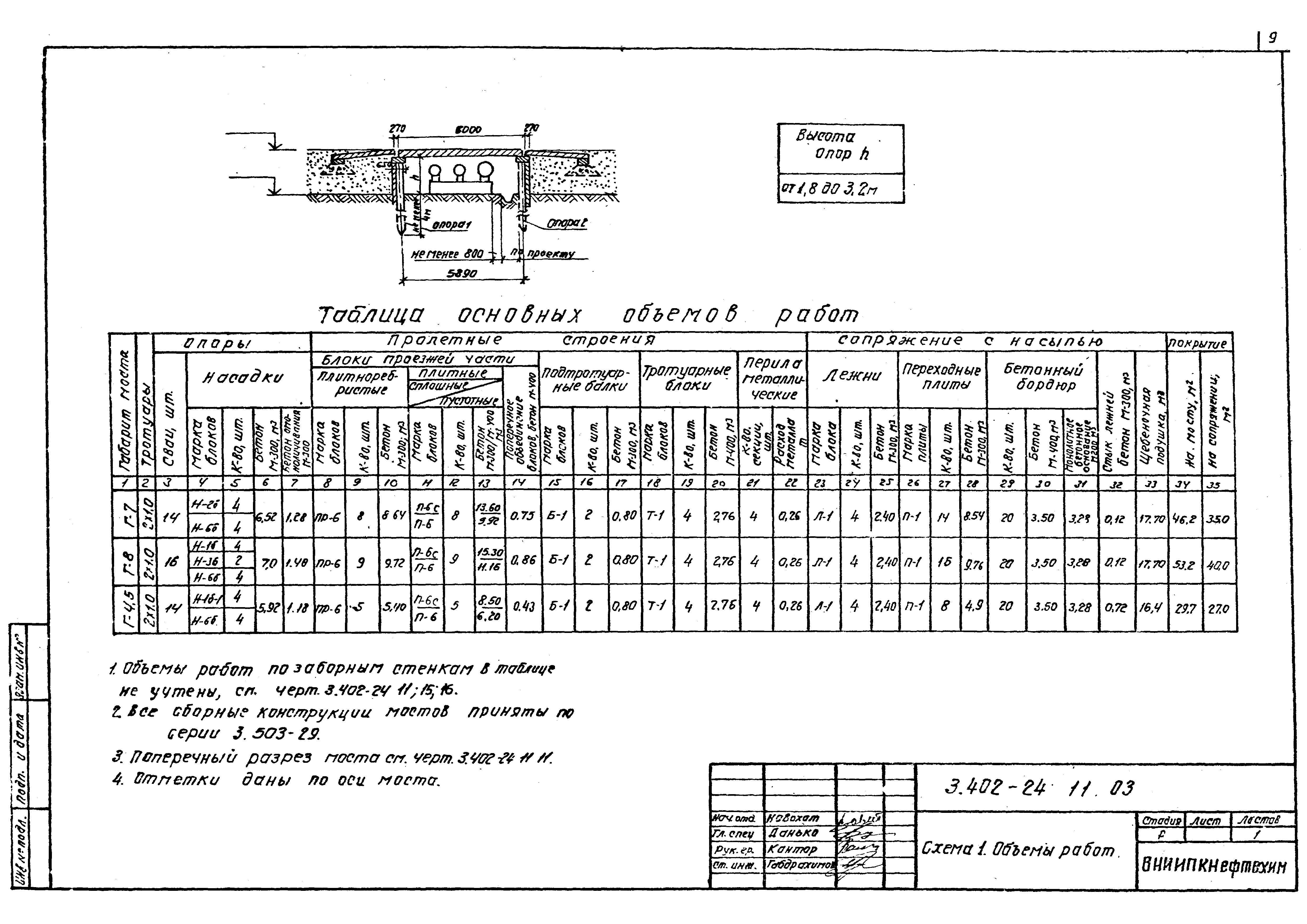 Серия 3.402-24