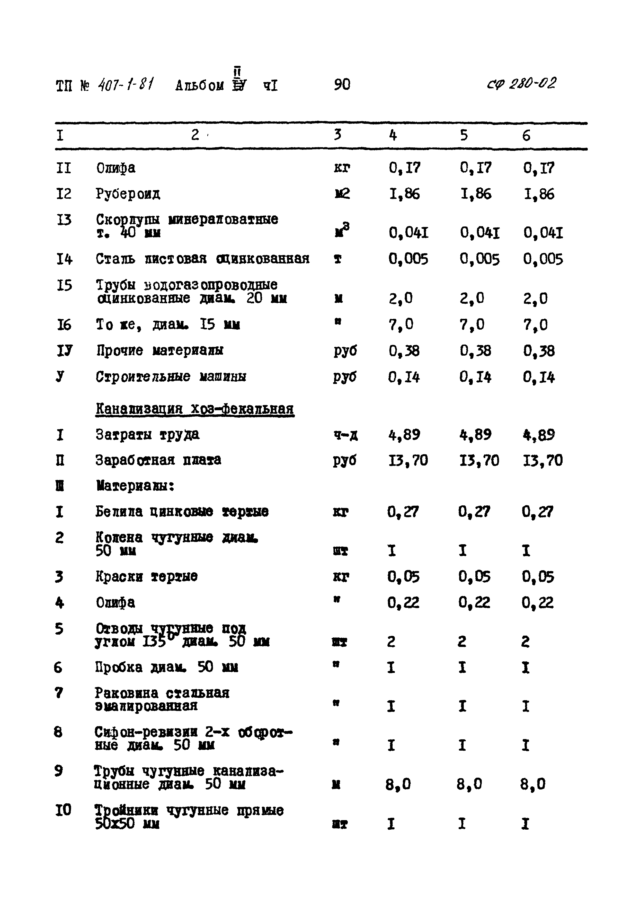 Типовой проект 407-1-81